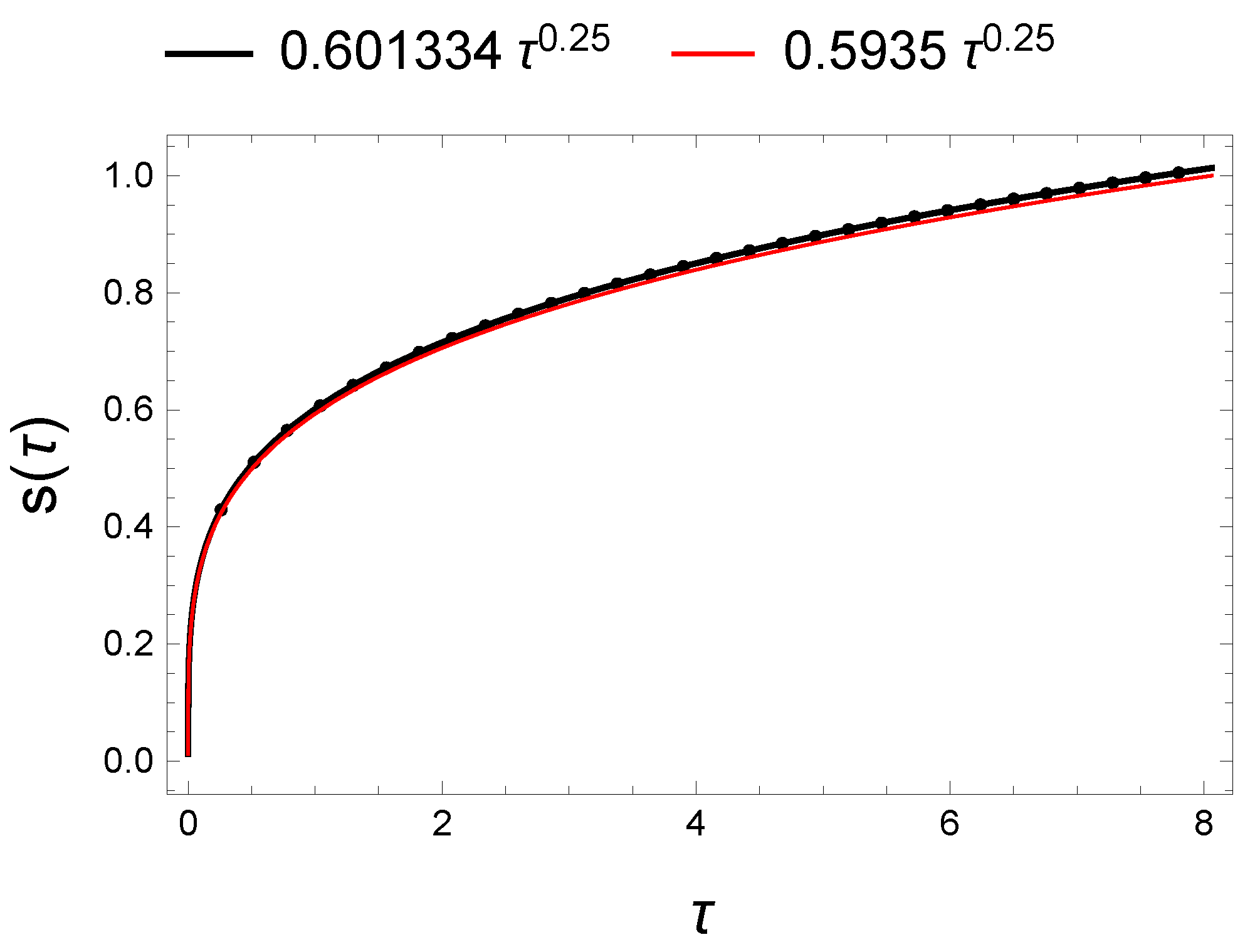 Mathematics 08 02157 g009