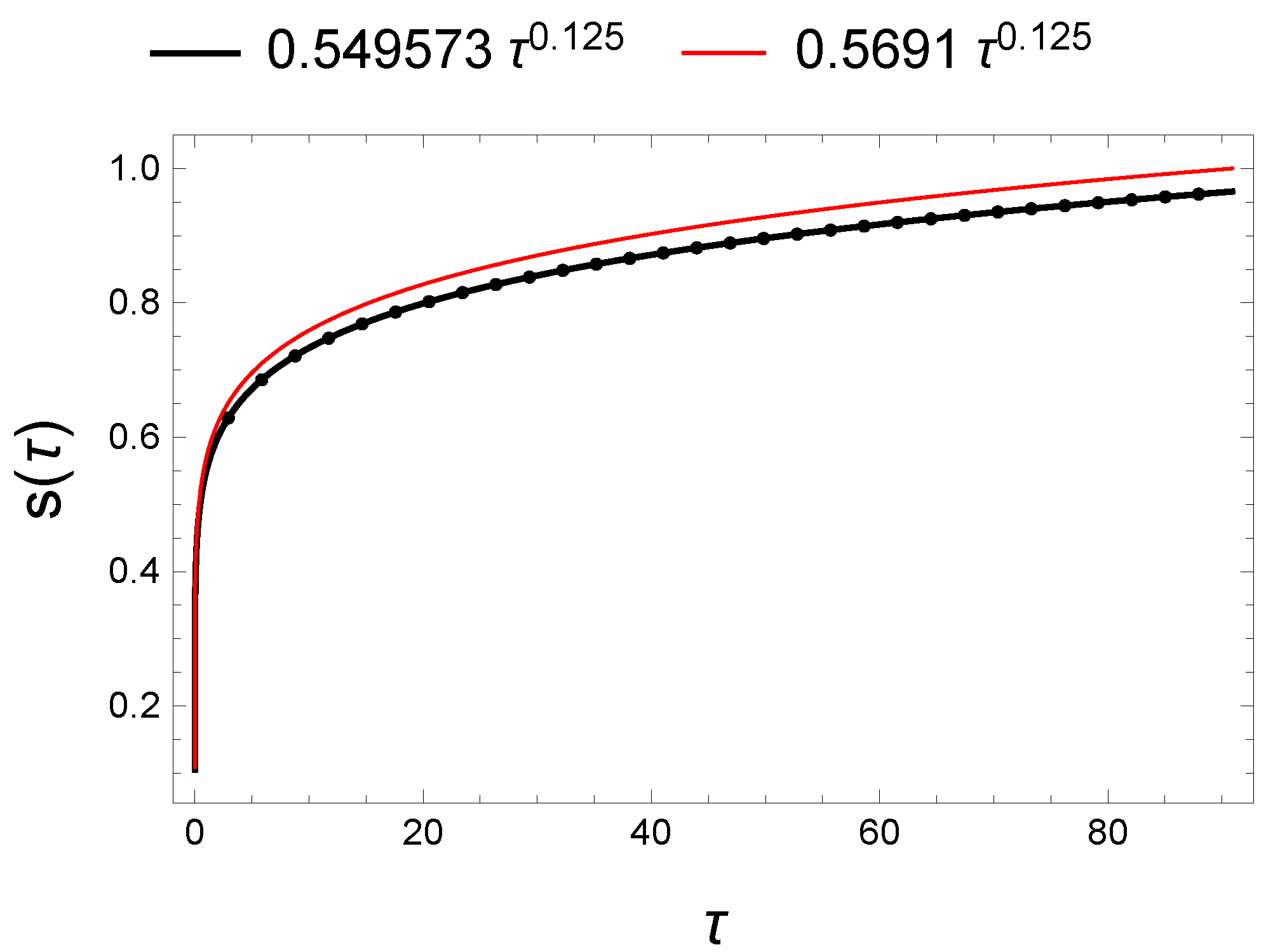Mathematics 08 02157 g010