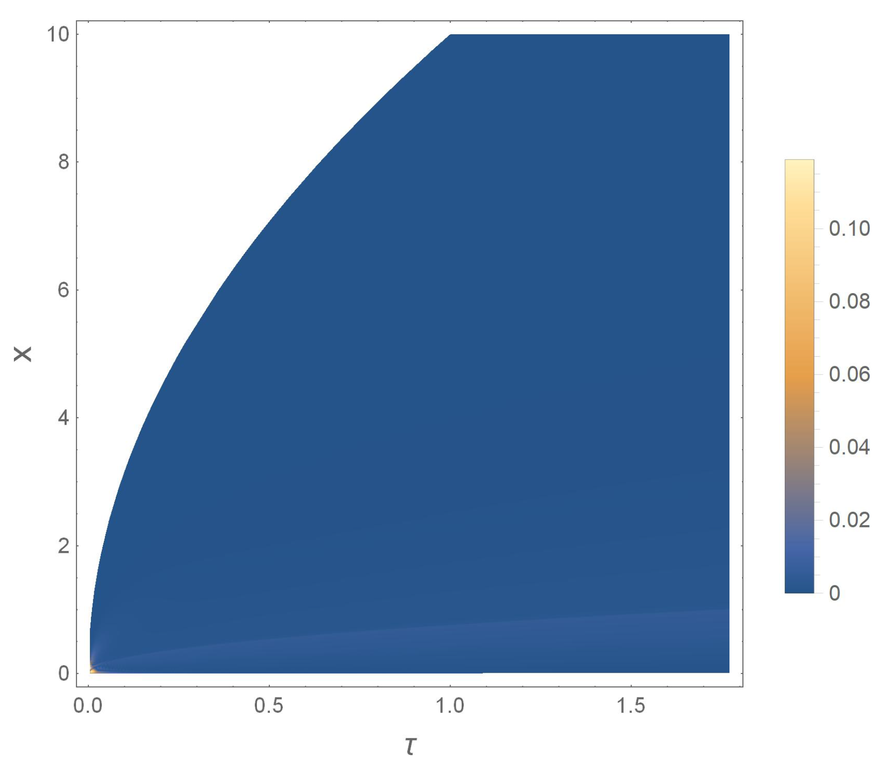 Mathematics 08 02157 g011