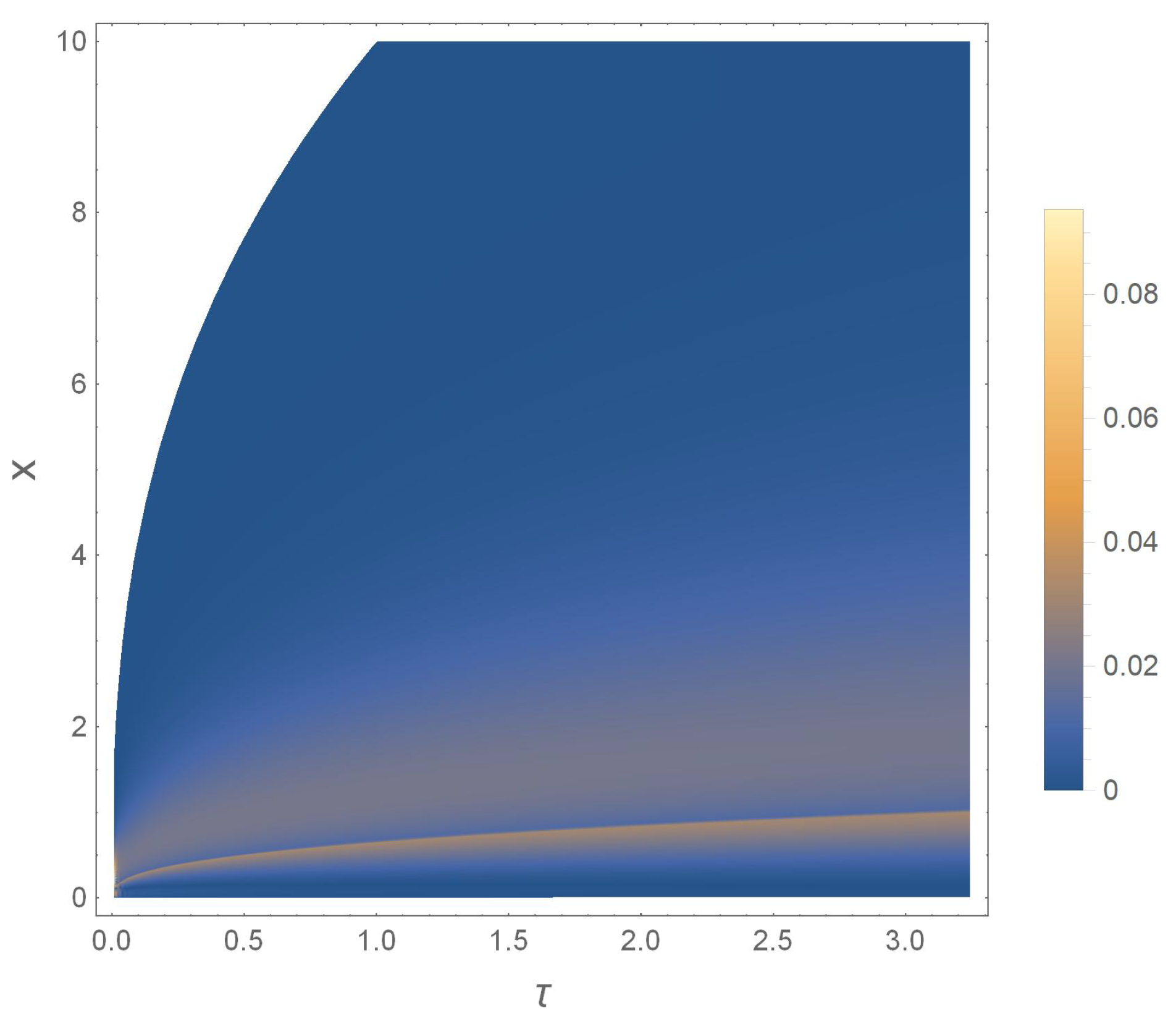 Mathematics 08 02157 g012