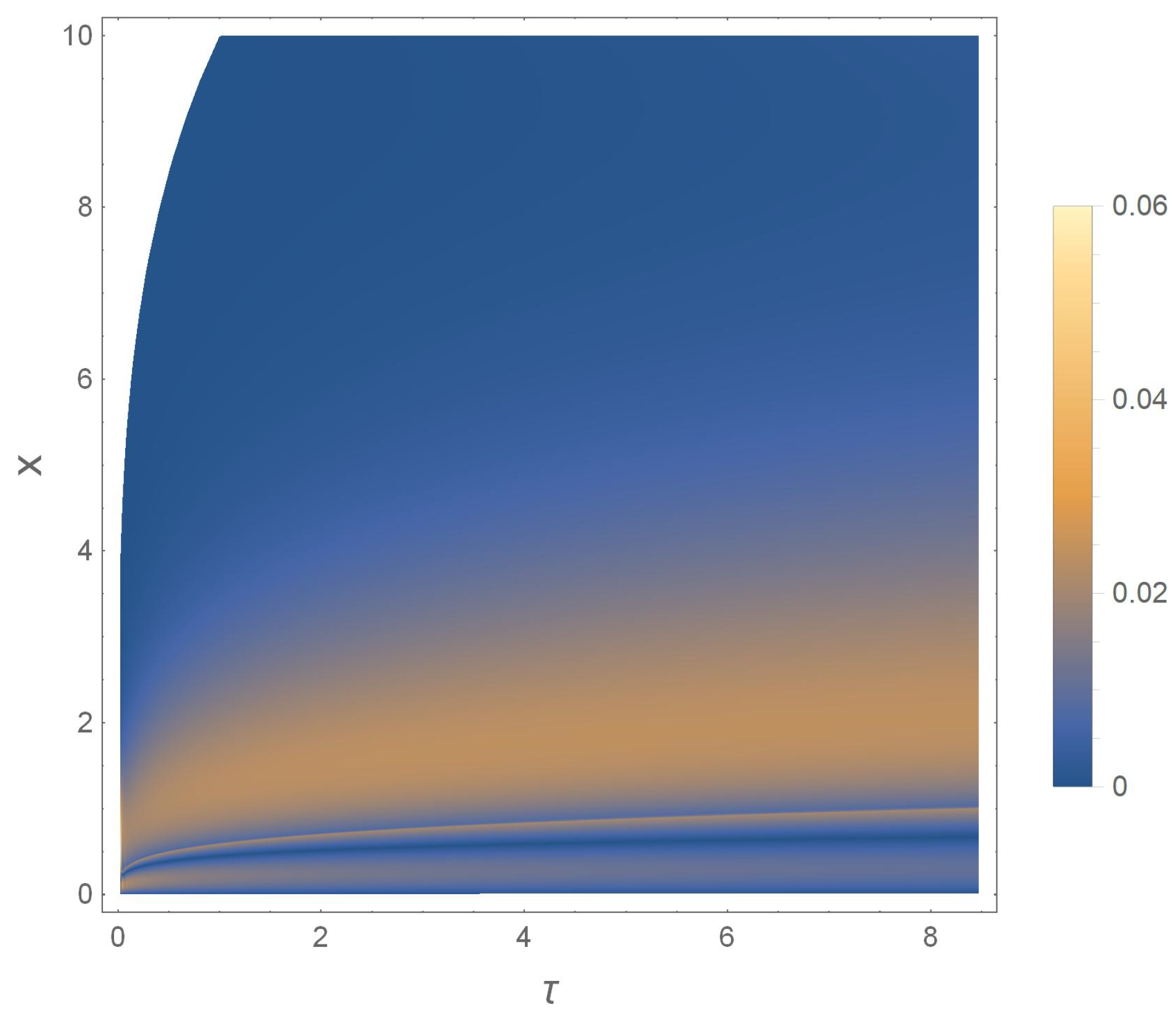 Mathematics 08 02157 g013