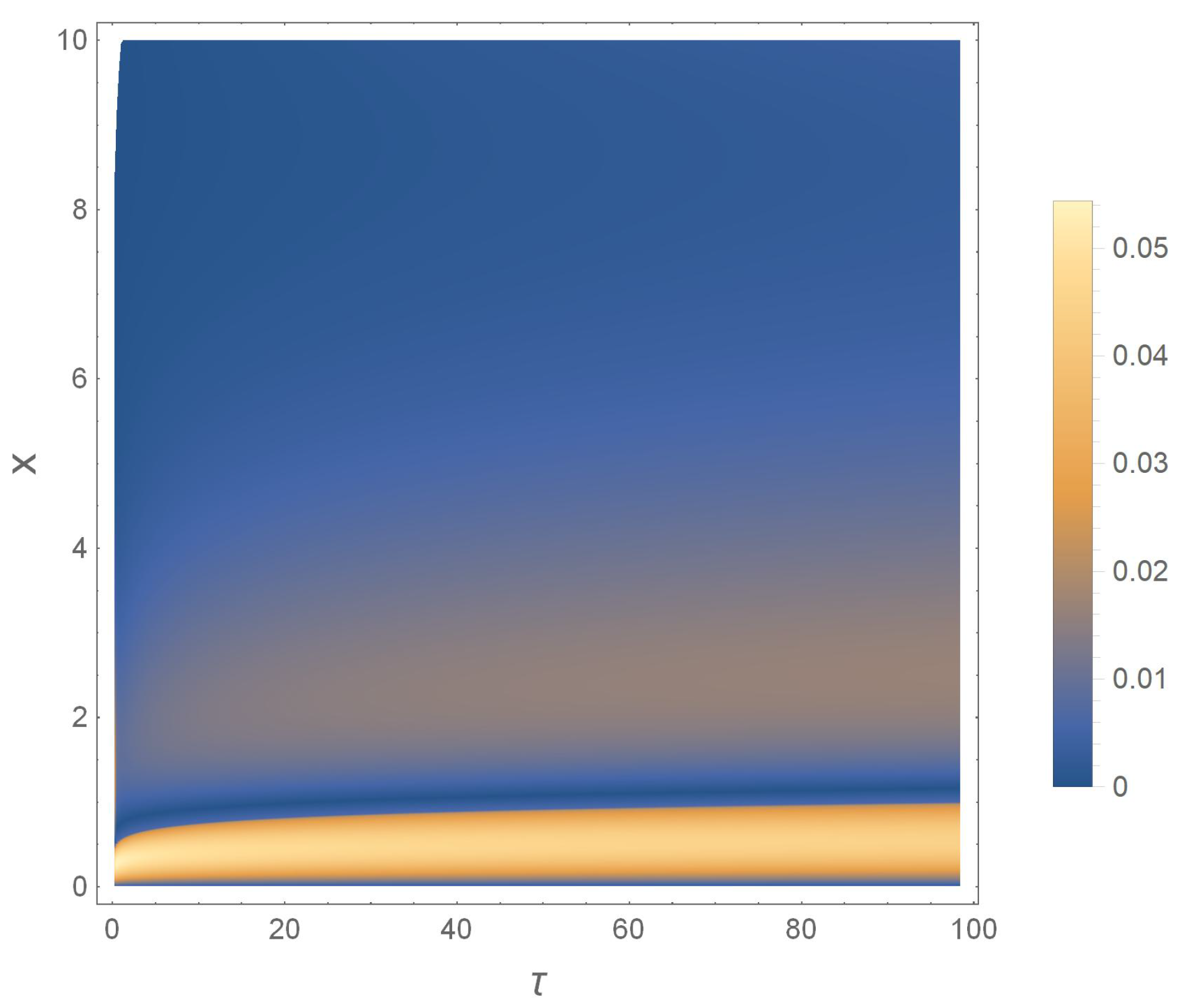 Mathematics 08 02157 g014