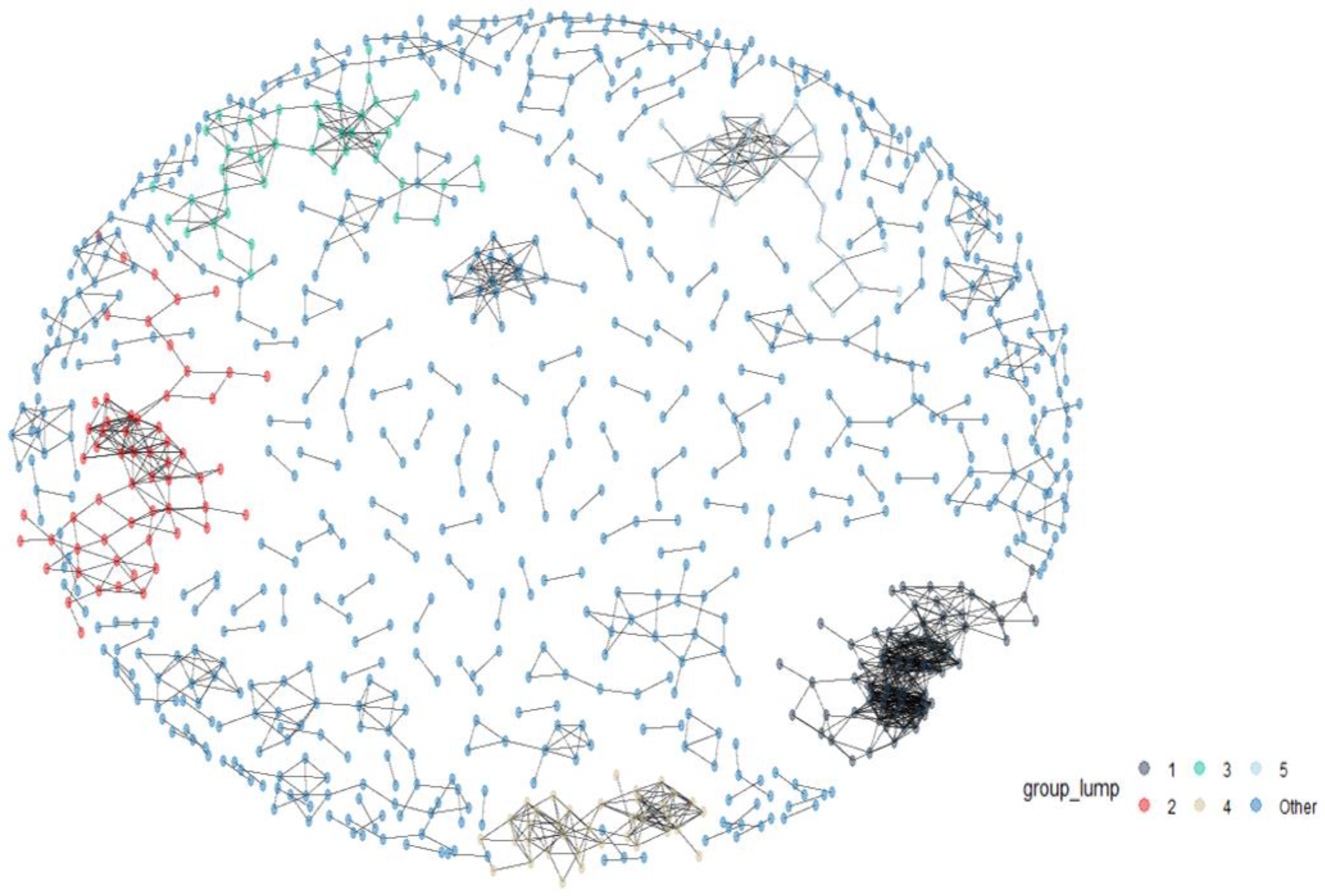 Mathematics 08 02158 g002 Mathematics 08 02158 g002