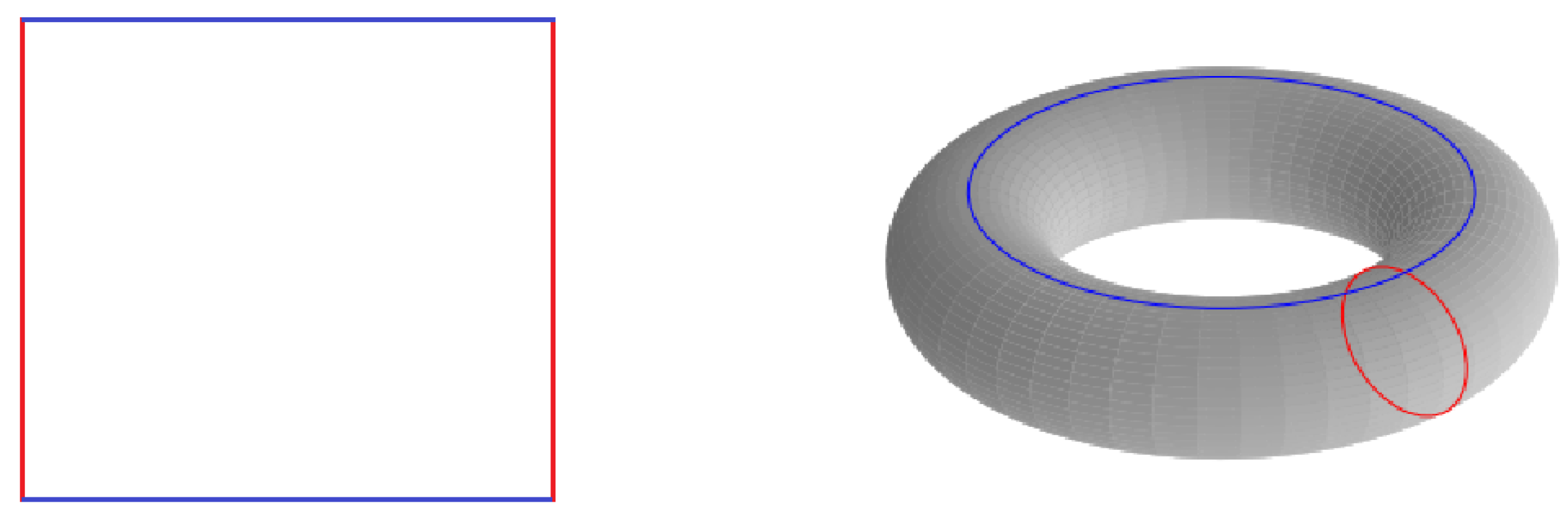 Mathematics 08 02161 g001