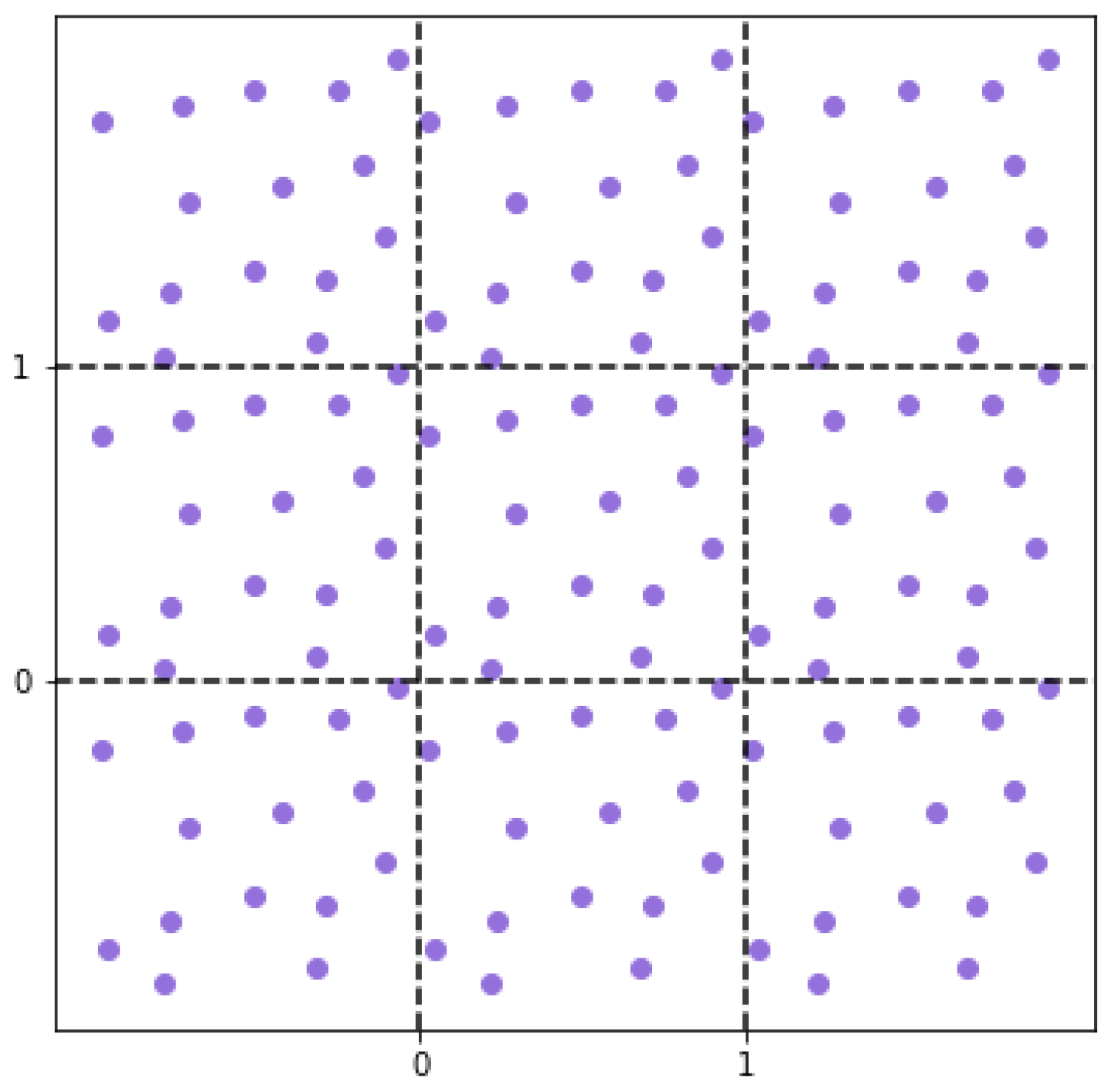 Mathematics 08 02161 g003