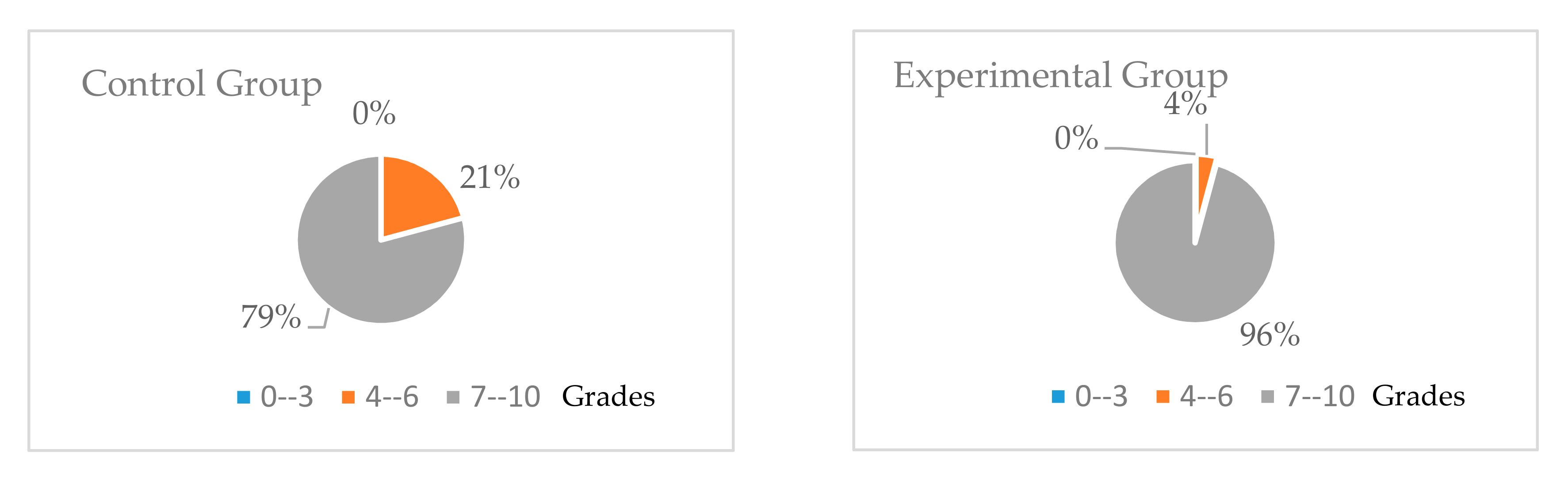 Mathematics 08 02163 g004 Mathematics 08 02163 g004
