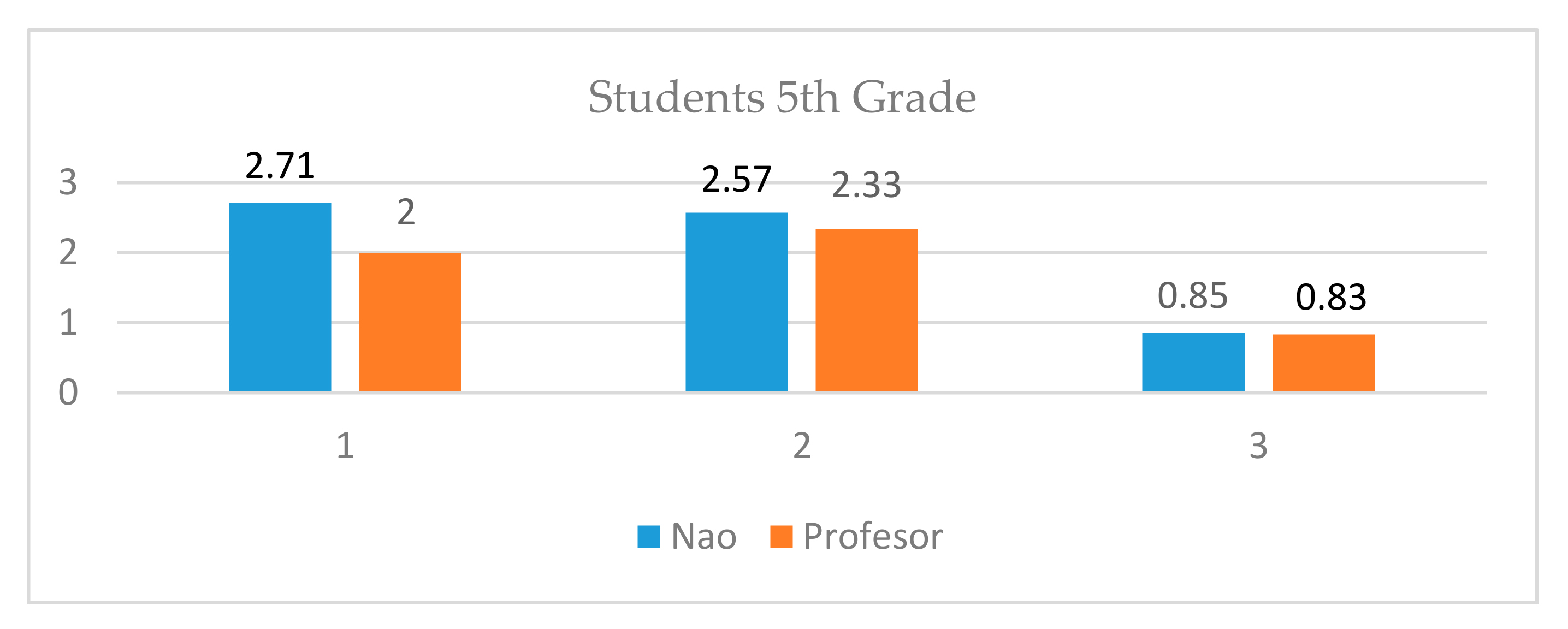 Mathematics 08 02163 g005 Mathematics 08 02163 g005