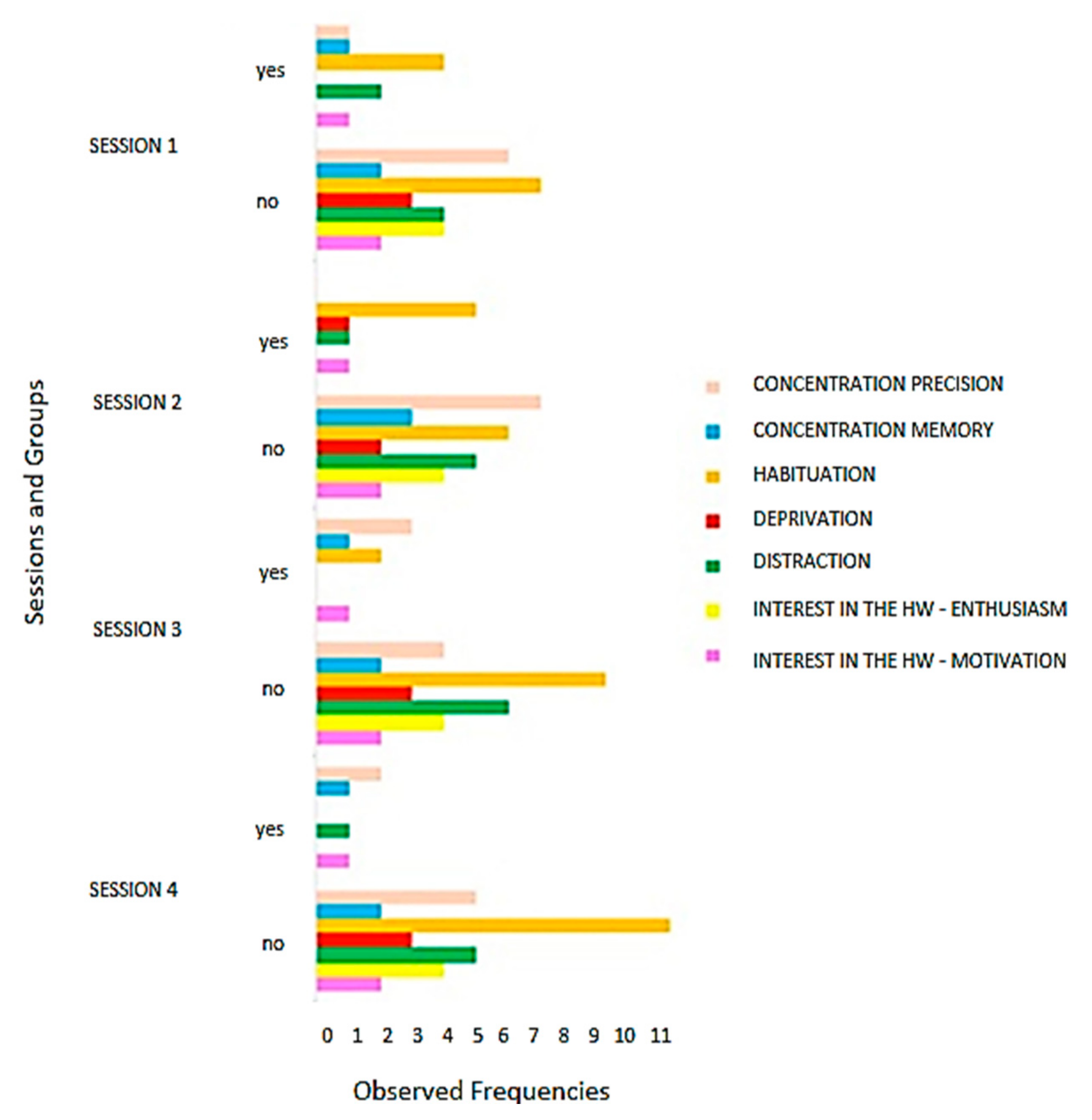 Mathematics 08 02163 g007 Mathematics 08 02163 g007