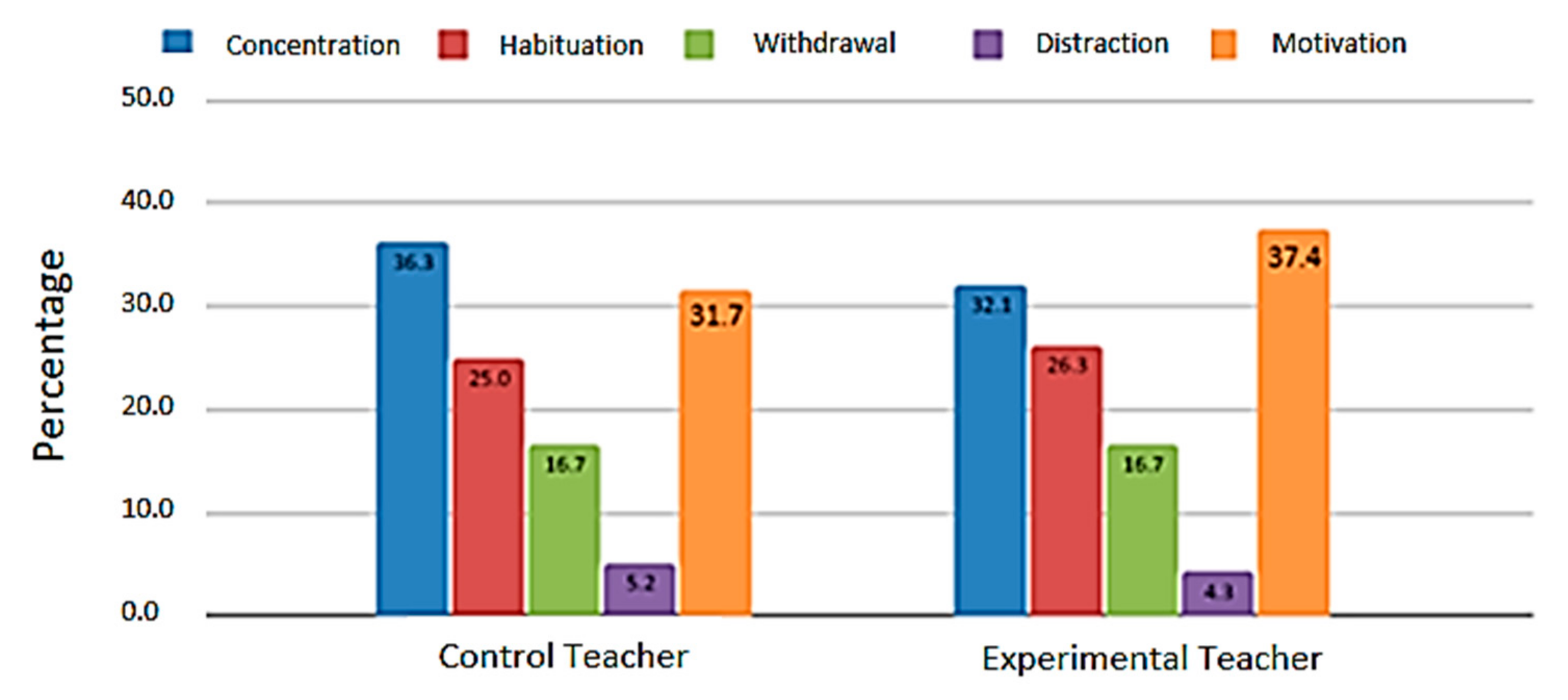 Mathematics 08 02163 g009 Mathematics 08 02163 g009