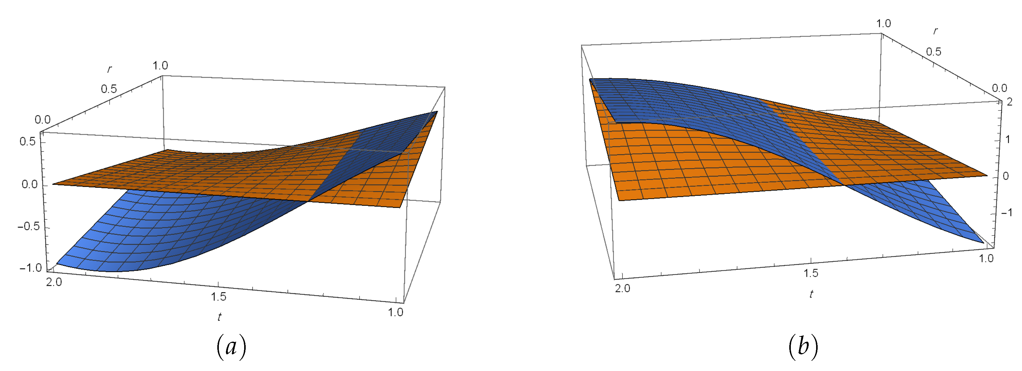 Mathematics 08 02166 g003