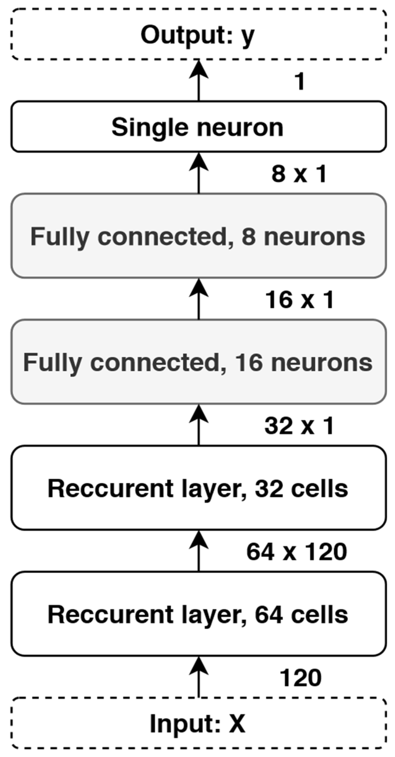 Mathematics 08 02169 g001