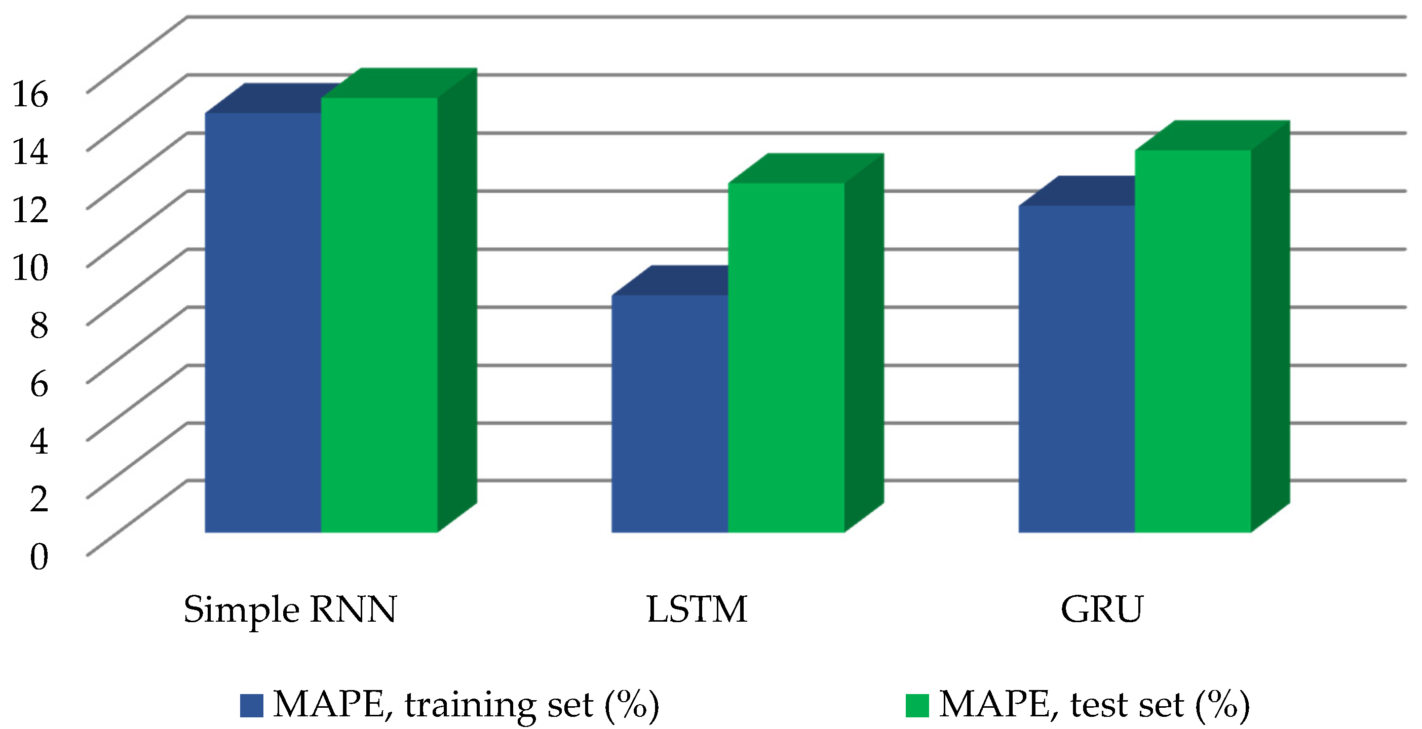 Mathematics 08 02169 g005