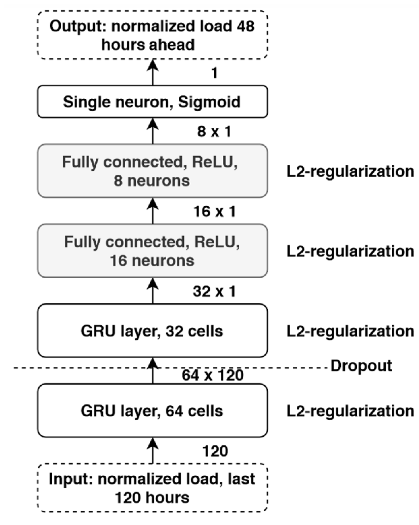Mathematics 08 02169 g012