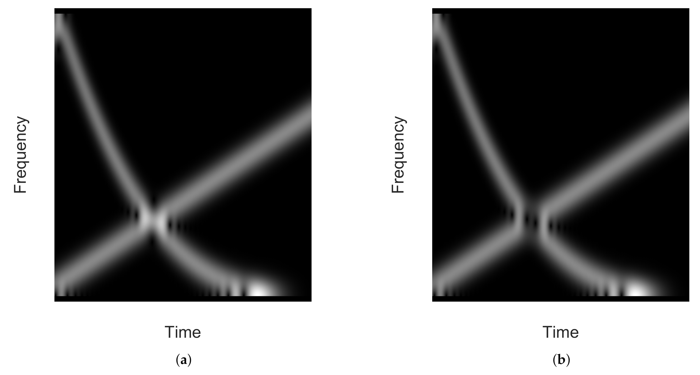 Mathematics 08 02170 g001