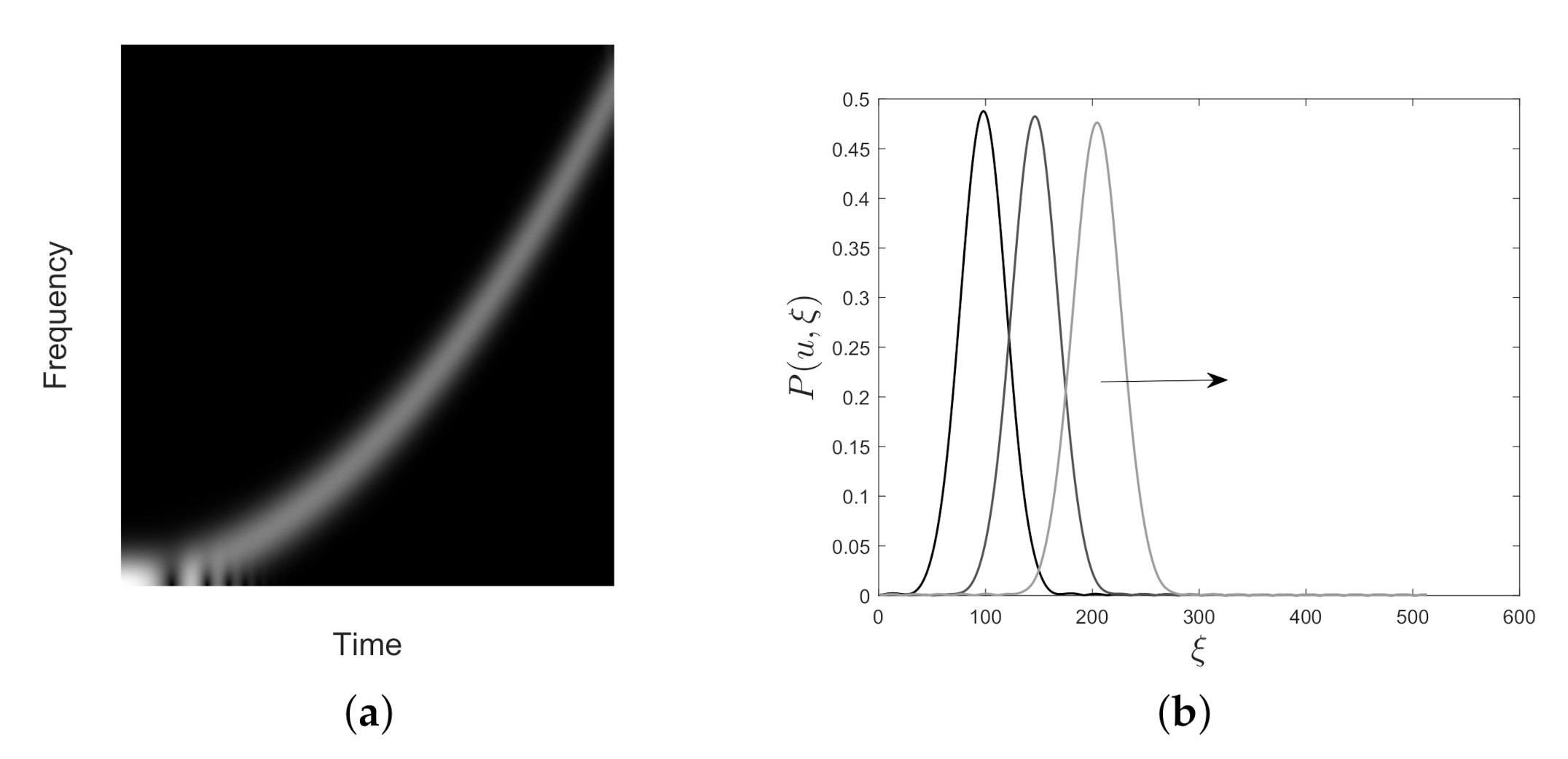 Mathematics 08 02170 g003