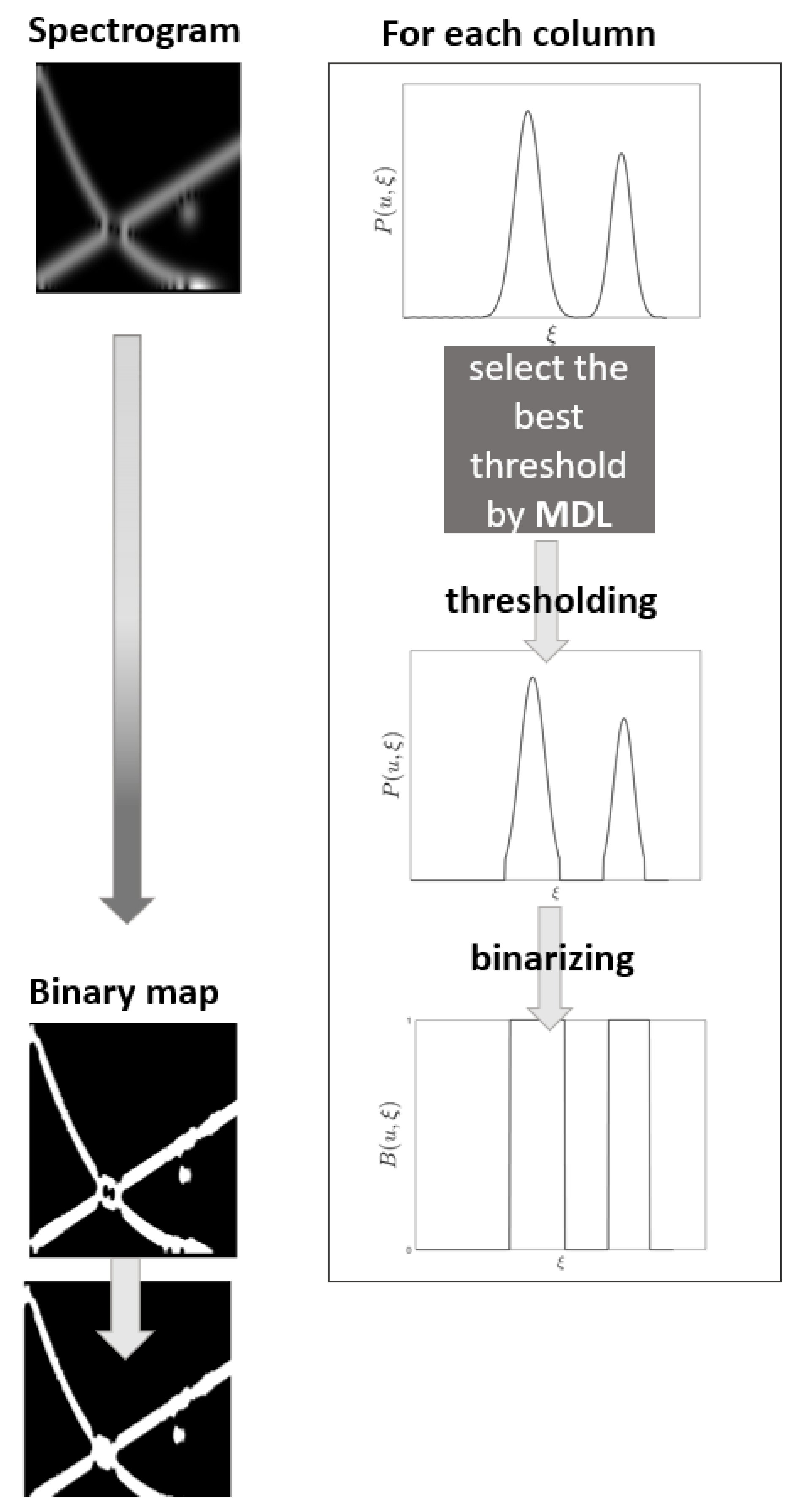 Mathematics 08 02170 g009