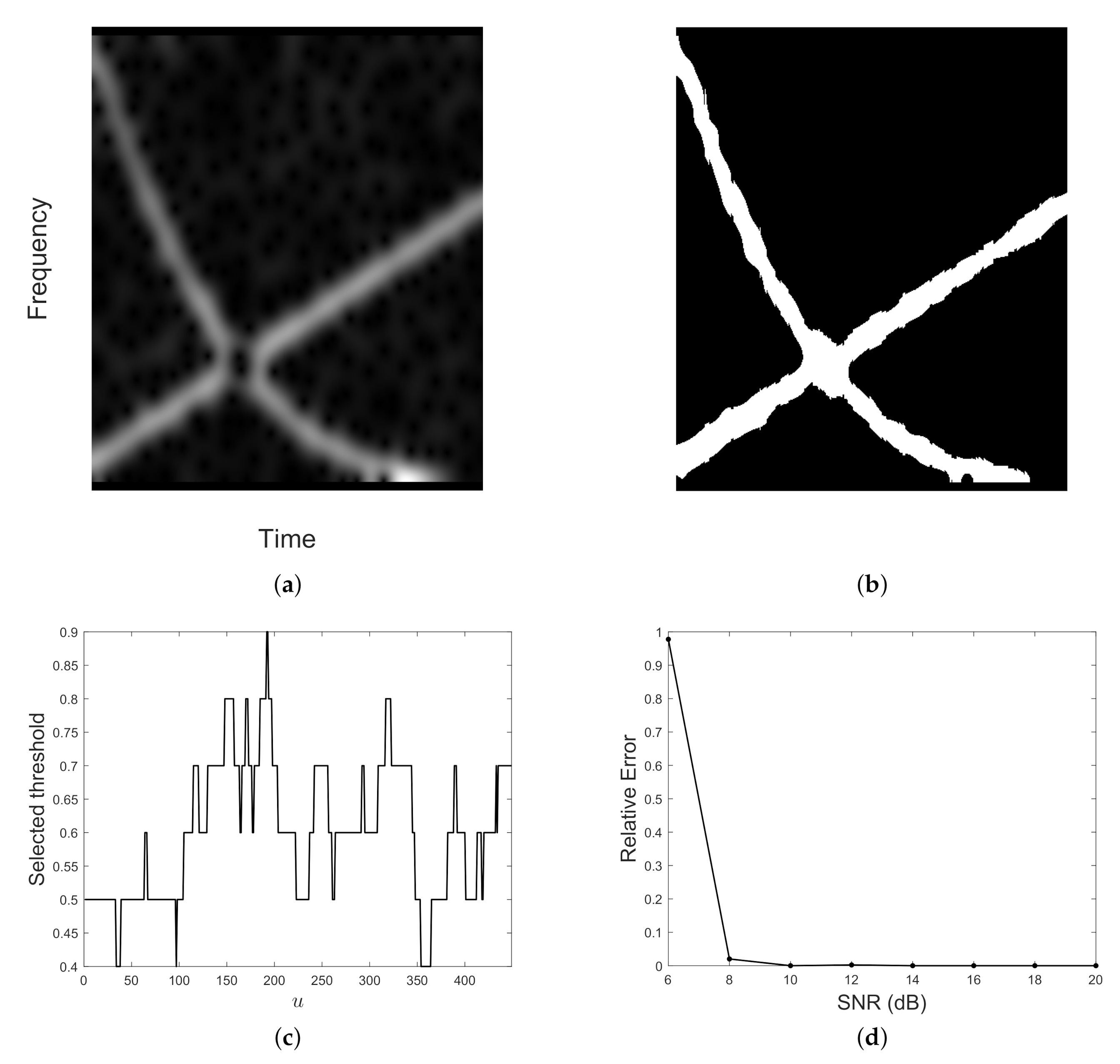 Mathematics 08 02170 g013