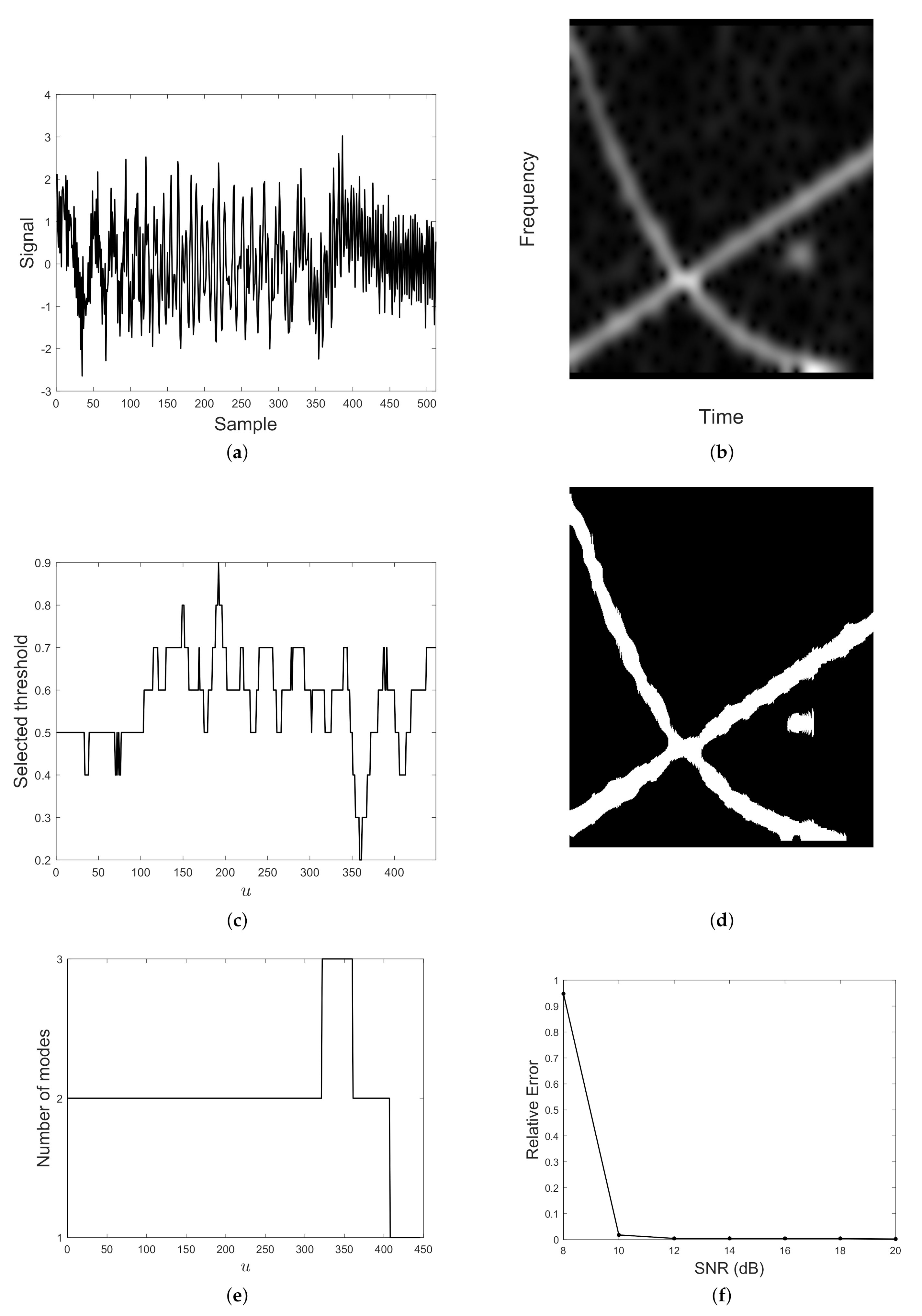 Mathematics 08 02170 g016