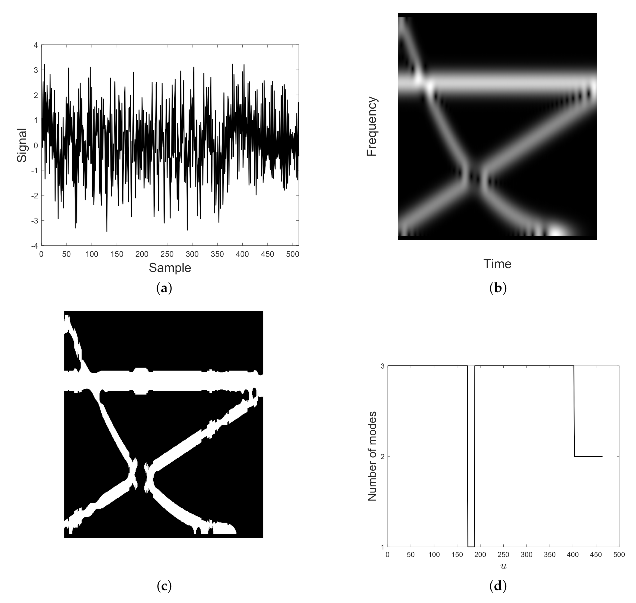 Mathematics 08 02170 g023