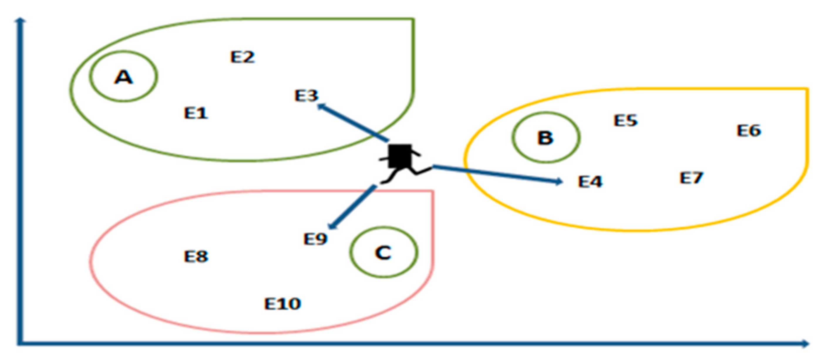 Mathematics 08 02171 g002 Mathematics 08 02171 g002