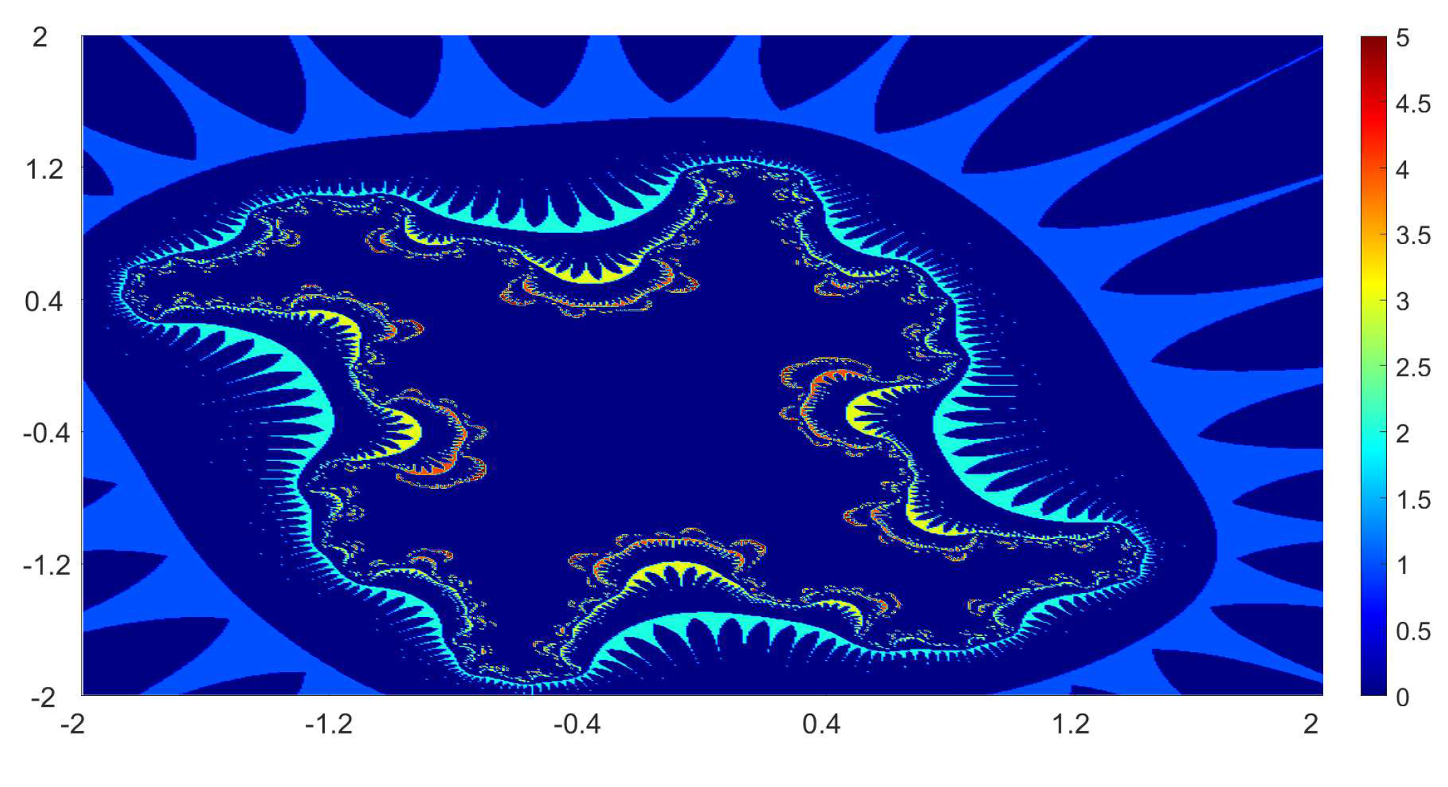 Mathematics 08 02172 g001