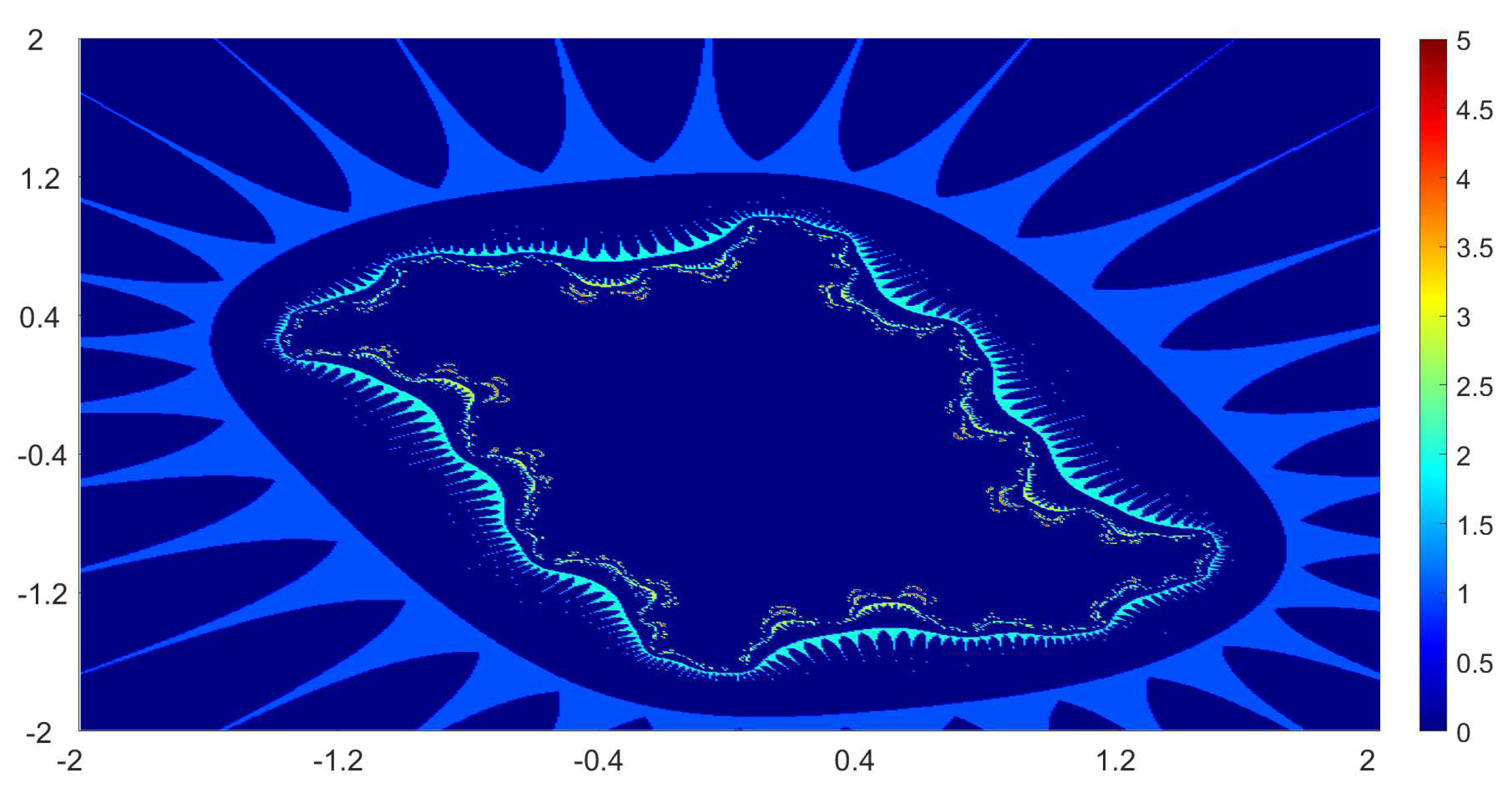 Mathematics 08 02172 g002