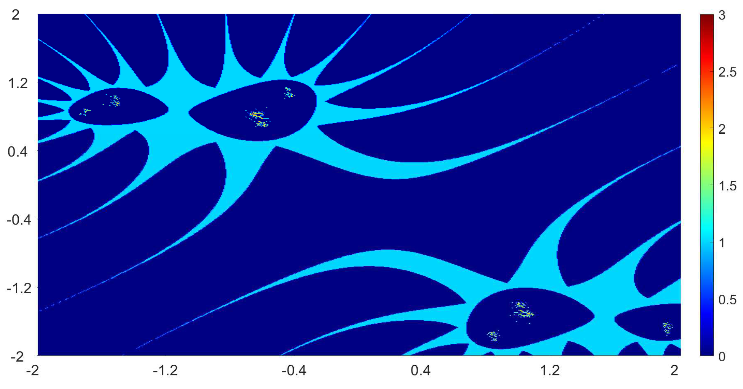 Mathematics 08 02172 g003