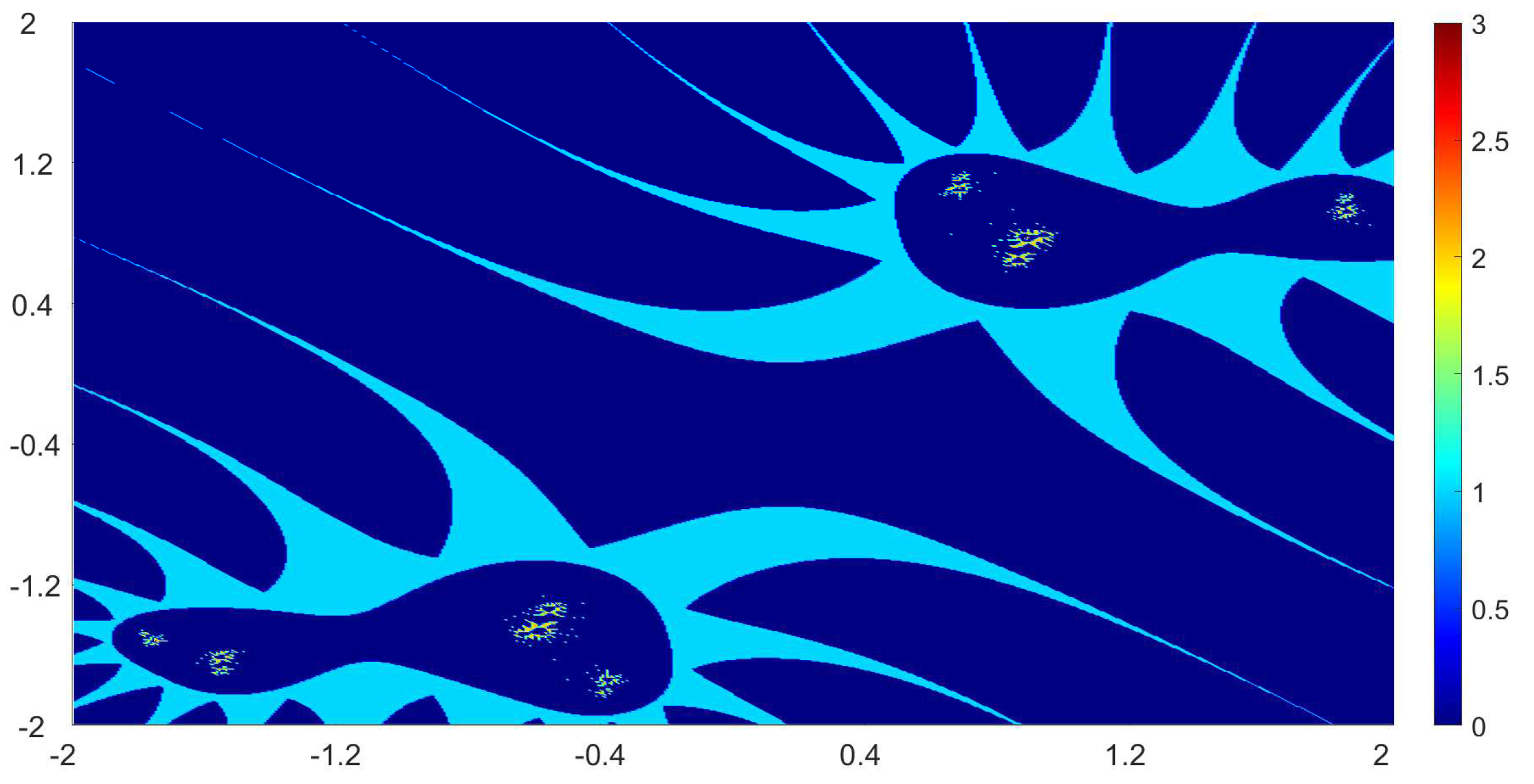 Mathematics 08 02172 g004