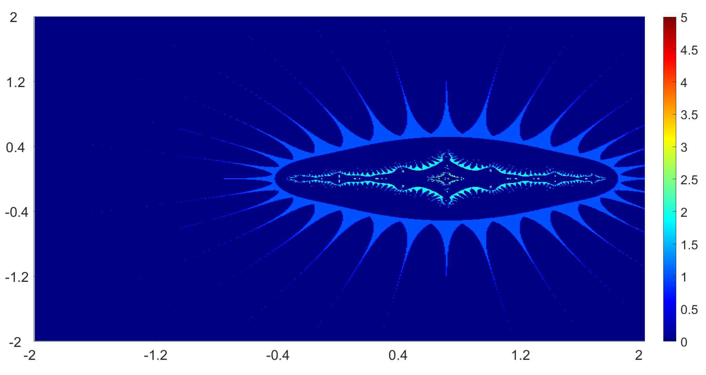 Mathematics 08 02172 g005