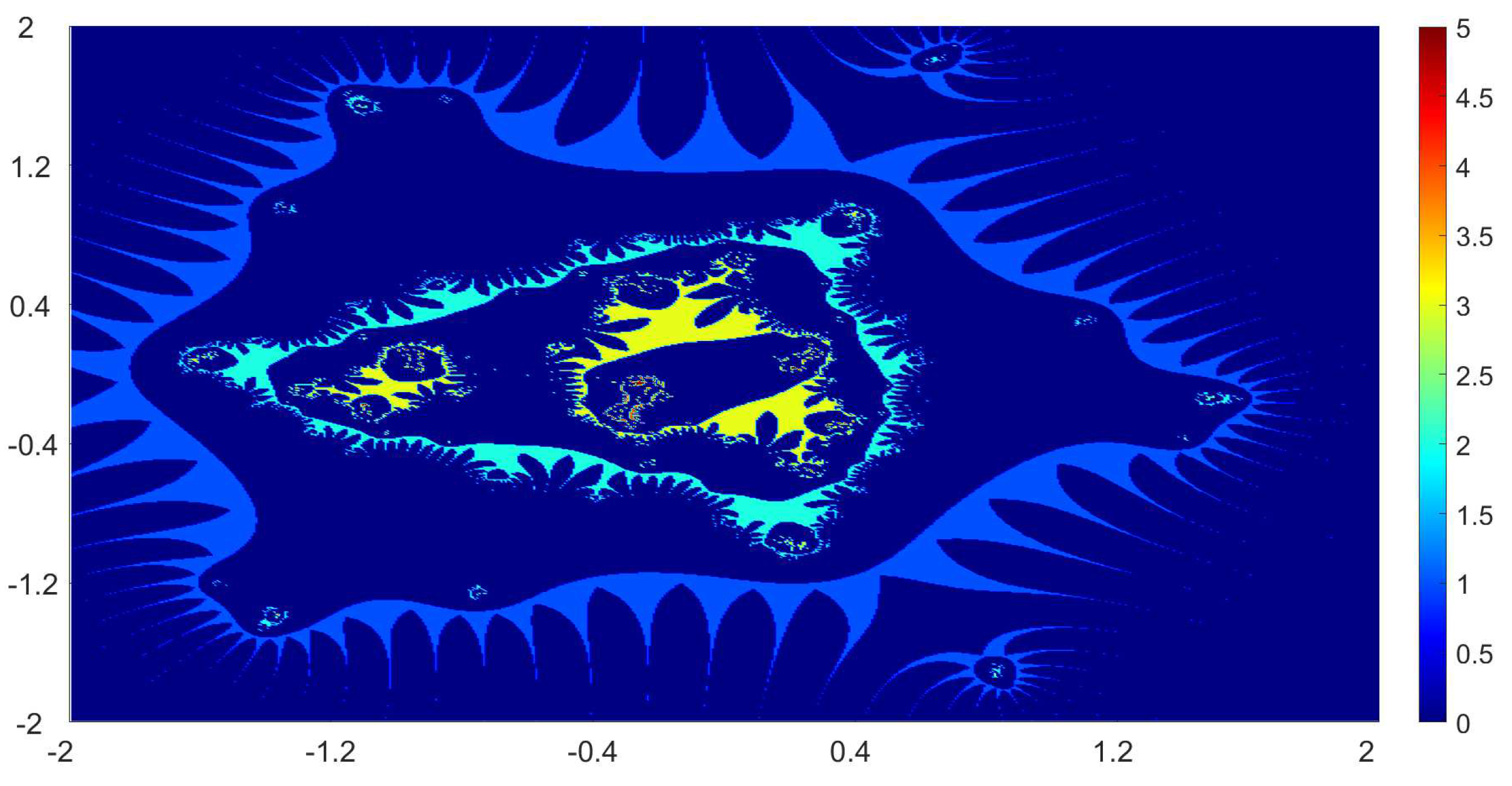 Mathematics 08 02172 g009