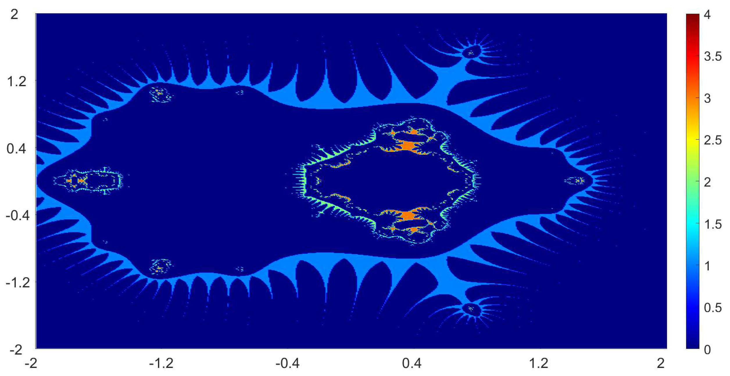 Mathematics 08 02172 g010