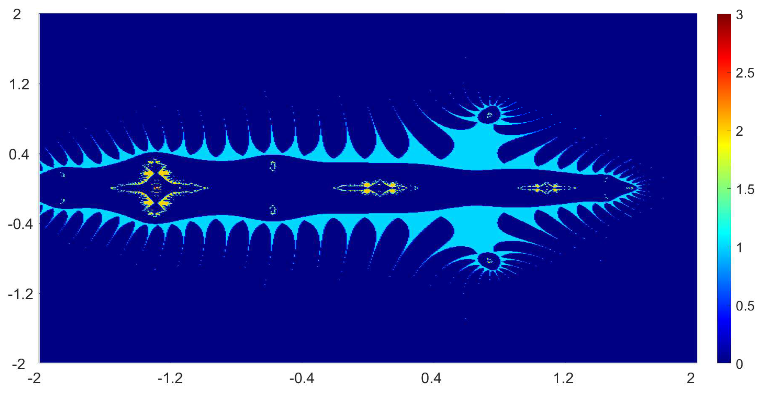 Mathematics 08 02172 g011