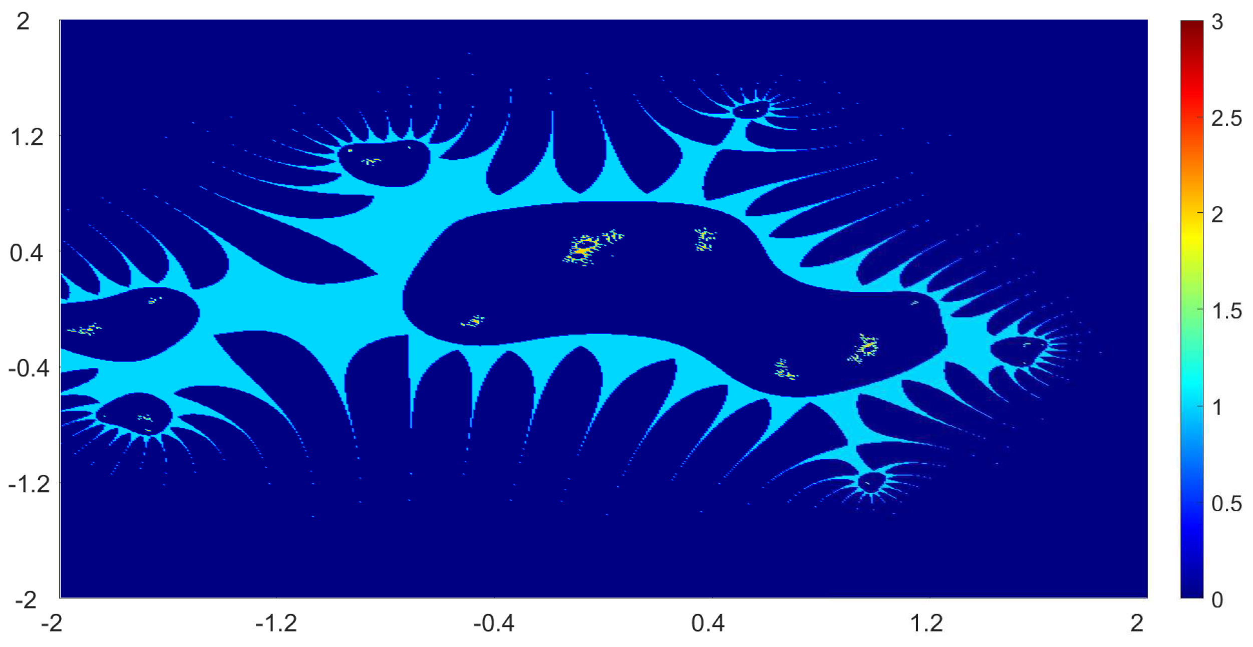 Mathematics 08 02172 g012