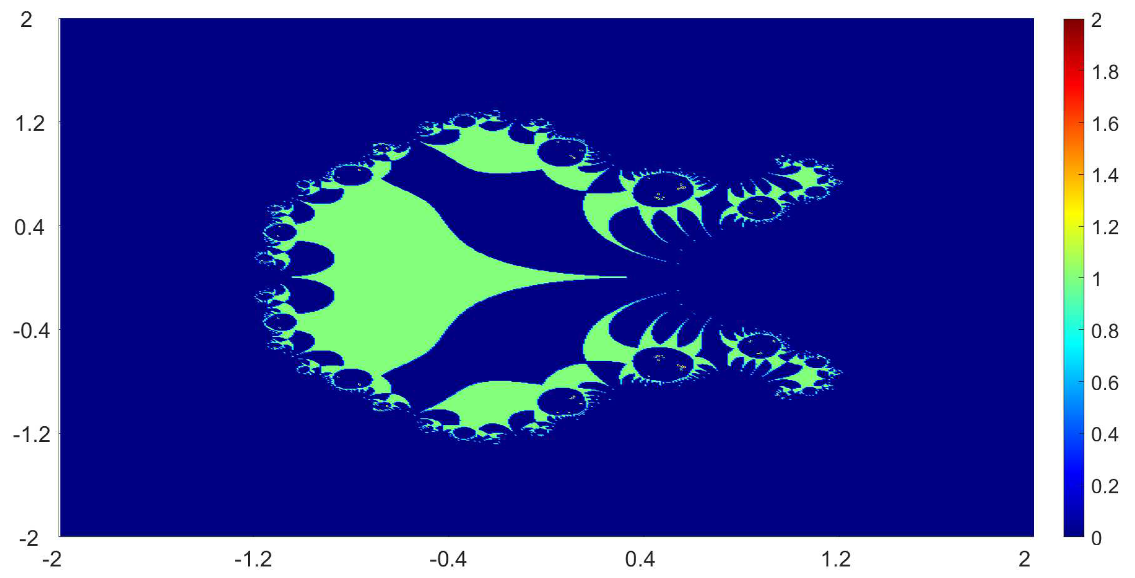 Mathematics 08 02172 g013