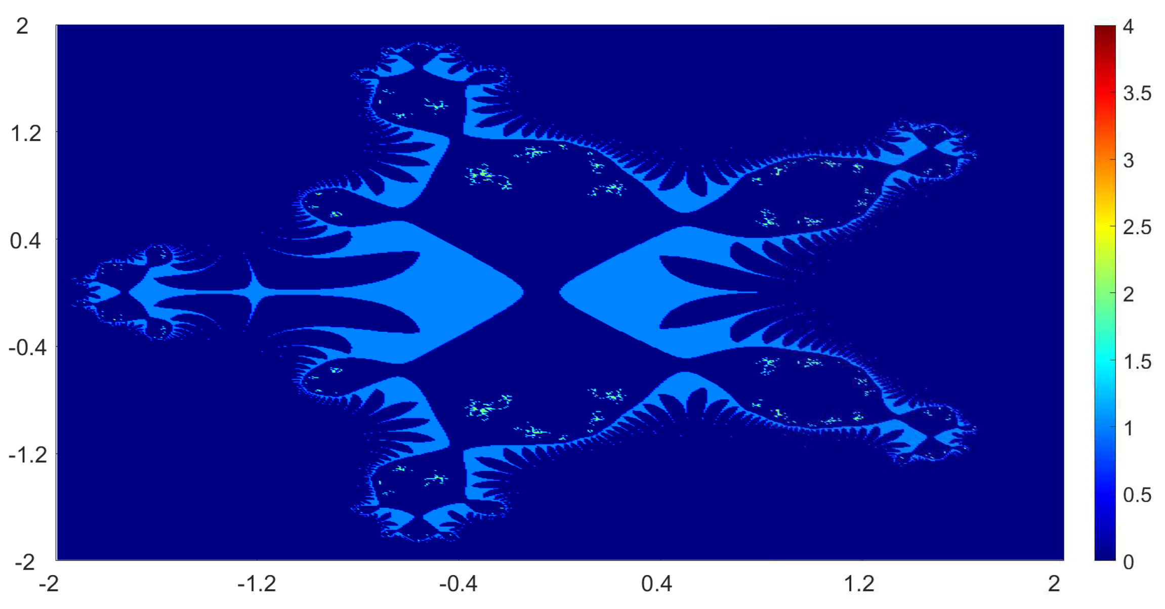 Mathematics 08 02172 g014