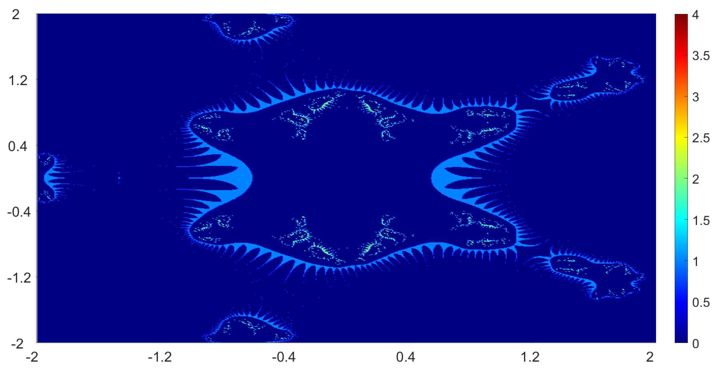 Mathematics 08 02172 g015