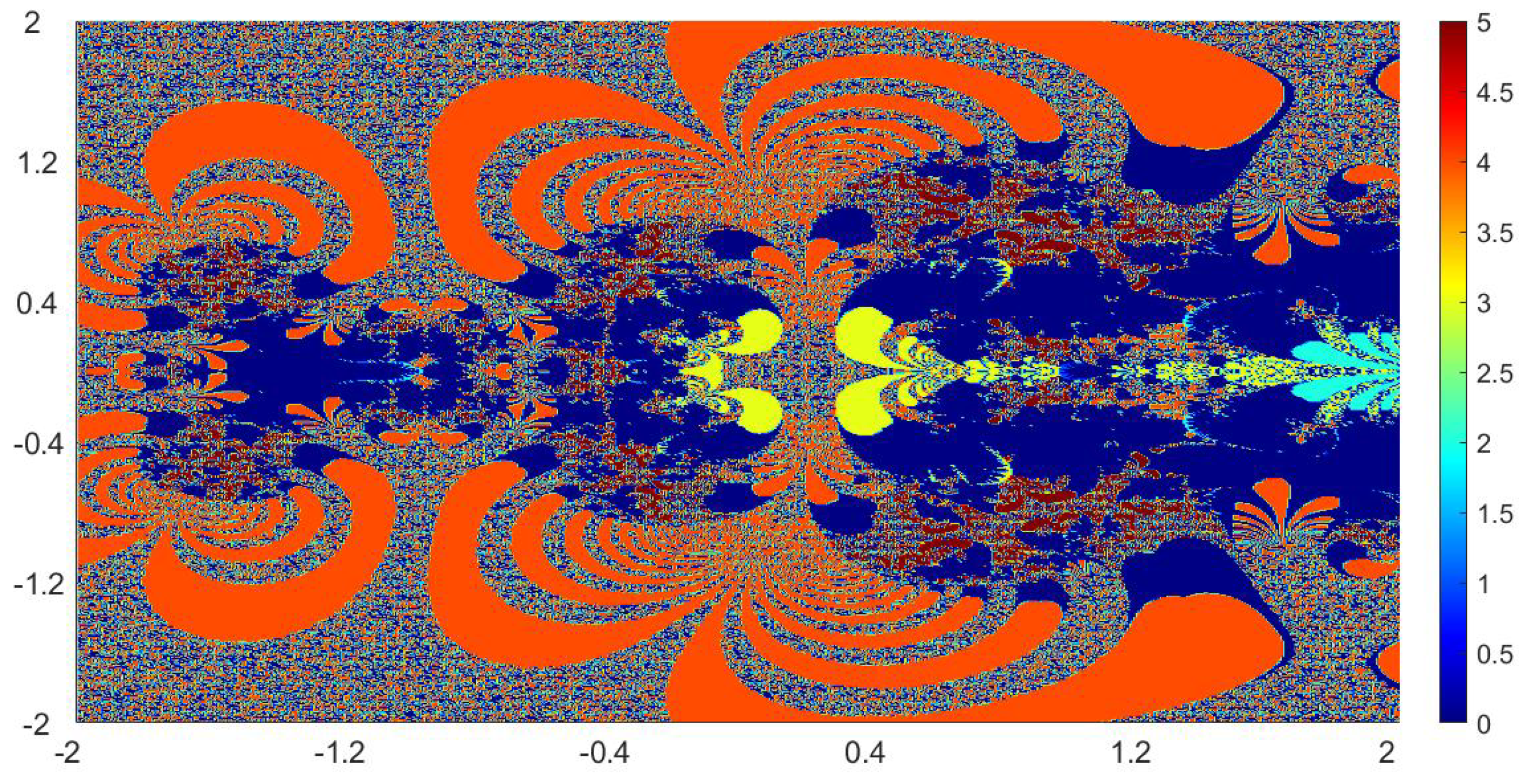 Mathematics 08 02172 g017