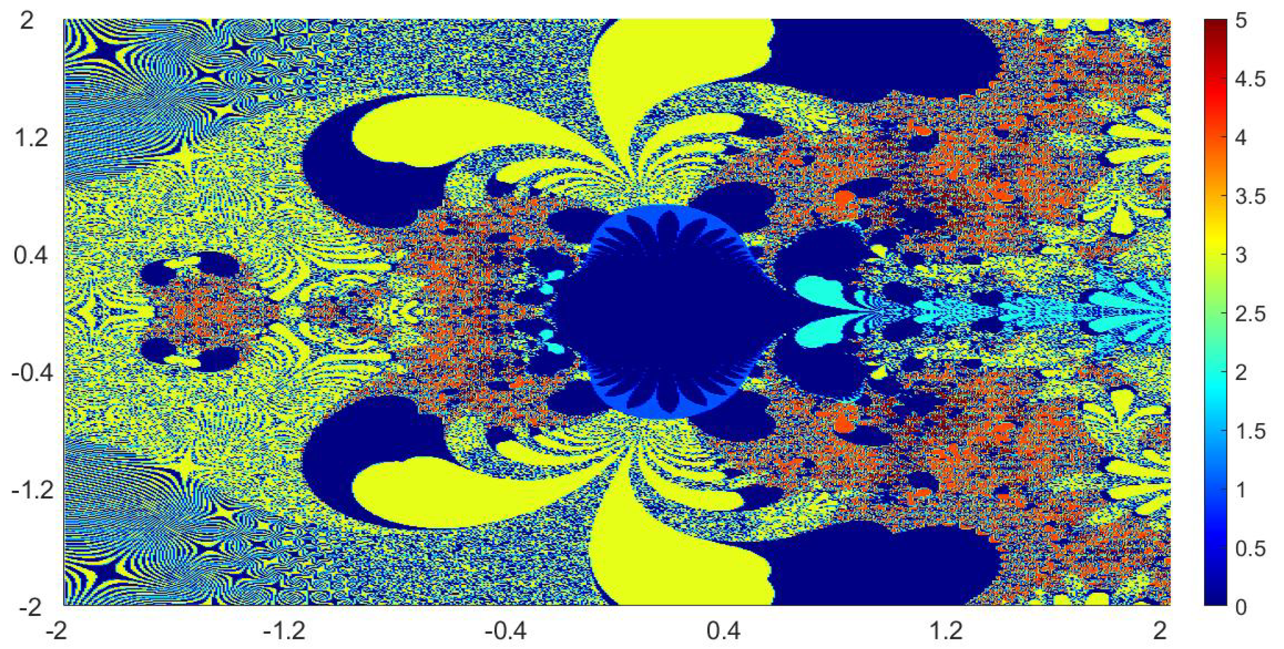 Mathematics 08 02172 g018