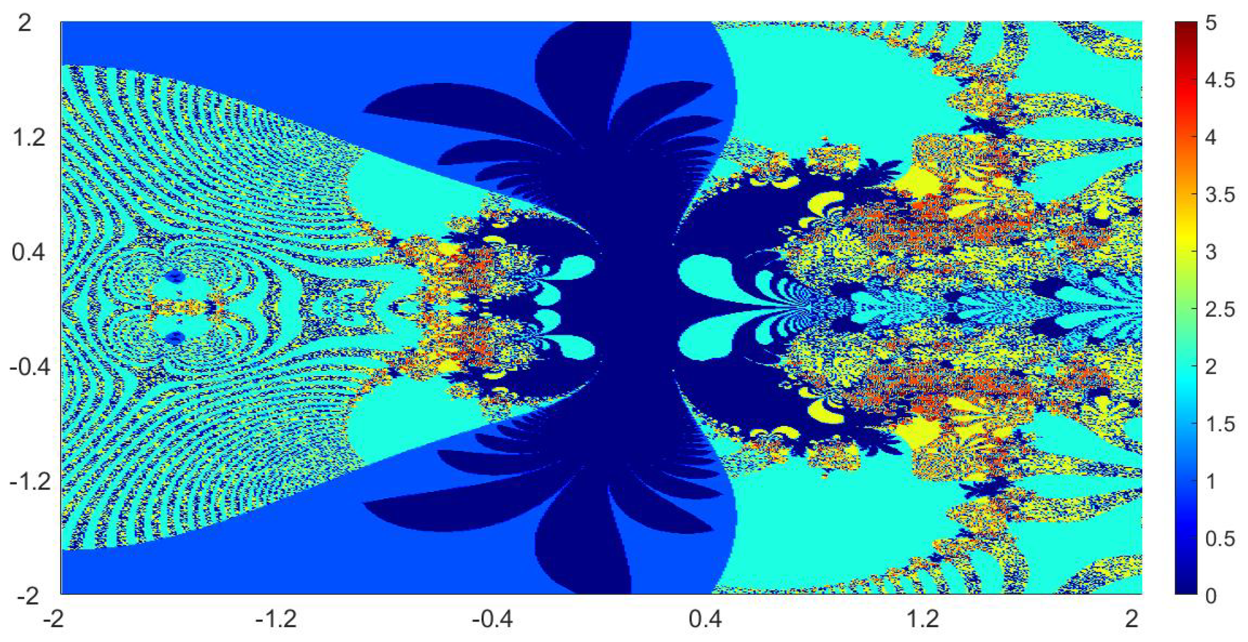 Mathematics 08 02172 g019