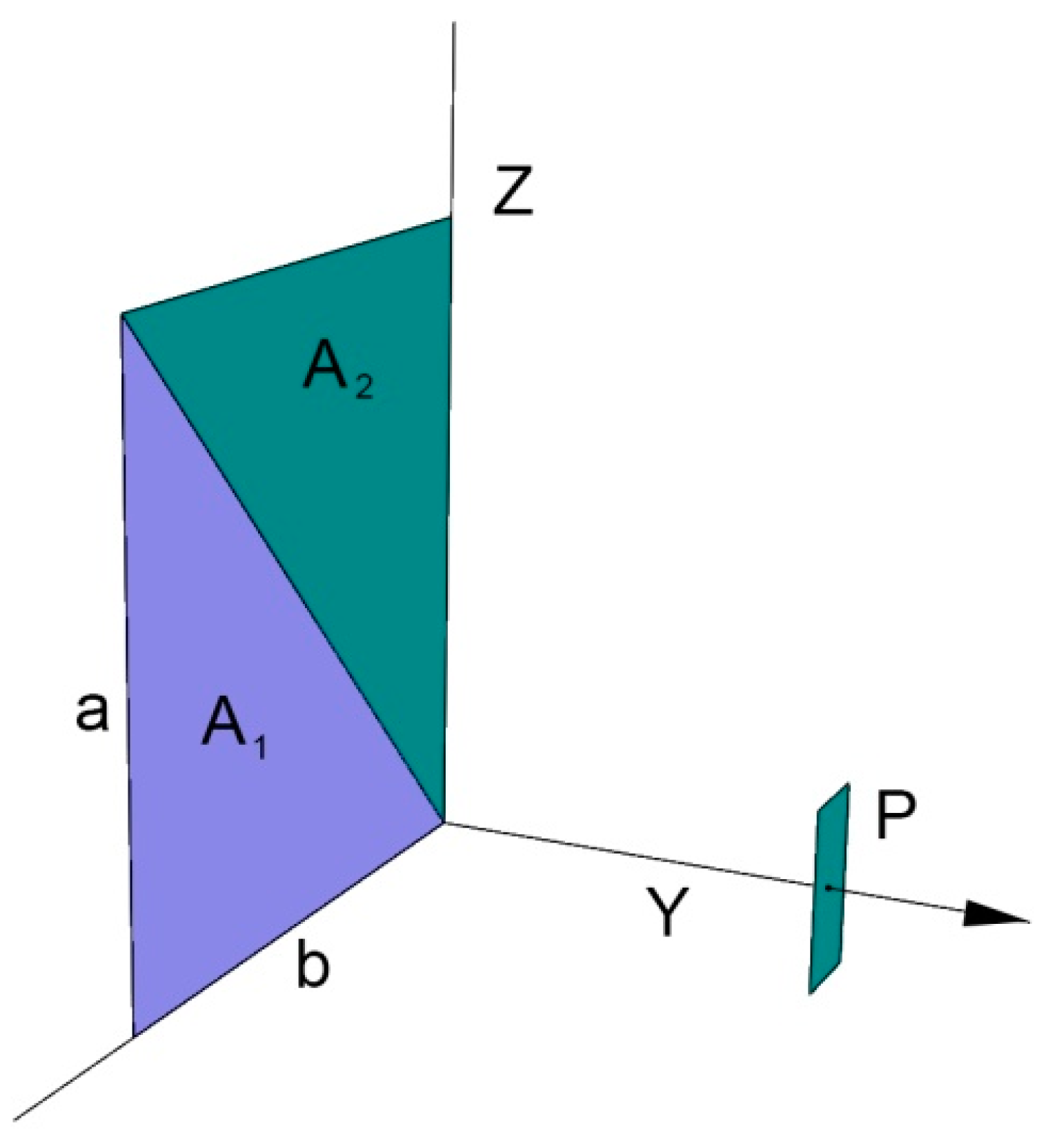 Mathematics 08 02176 g002 Mathematics 08 02176 g002