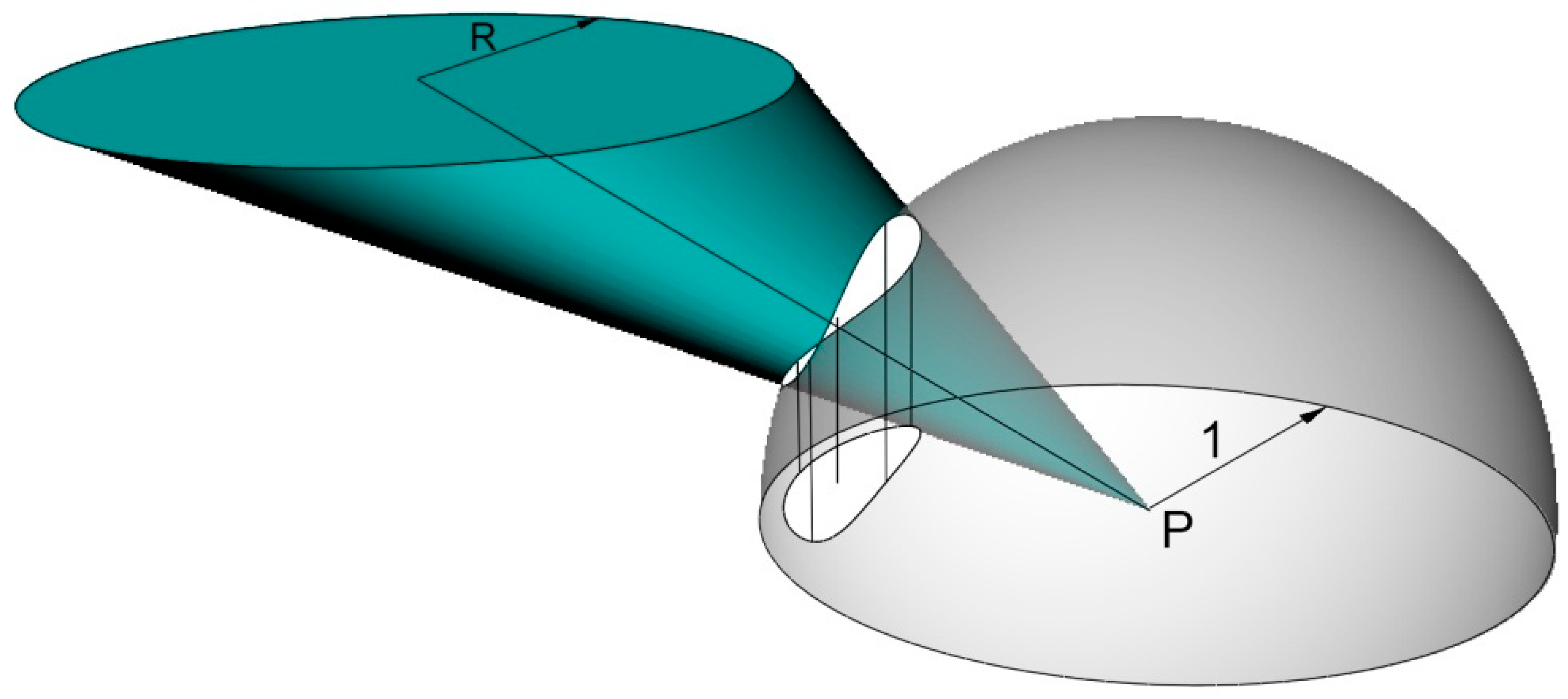 Mathematics 08 02176 g0a5 Mathematics 08 02176 g0a5