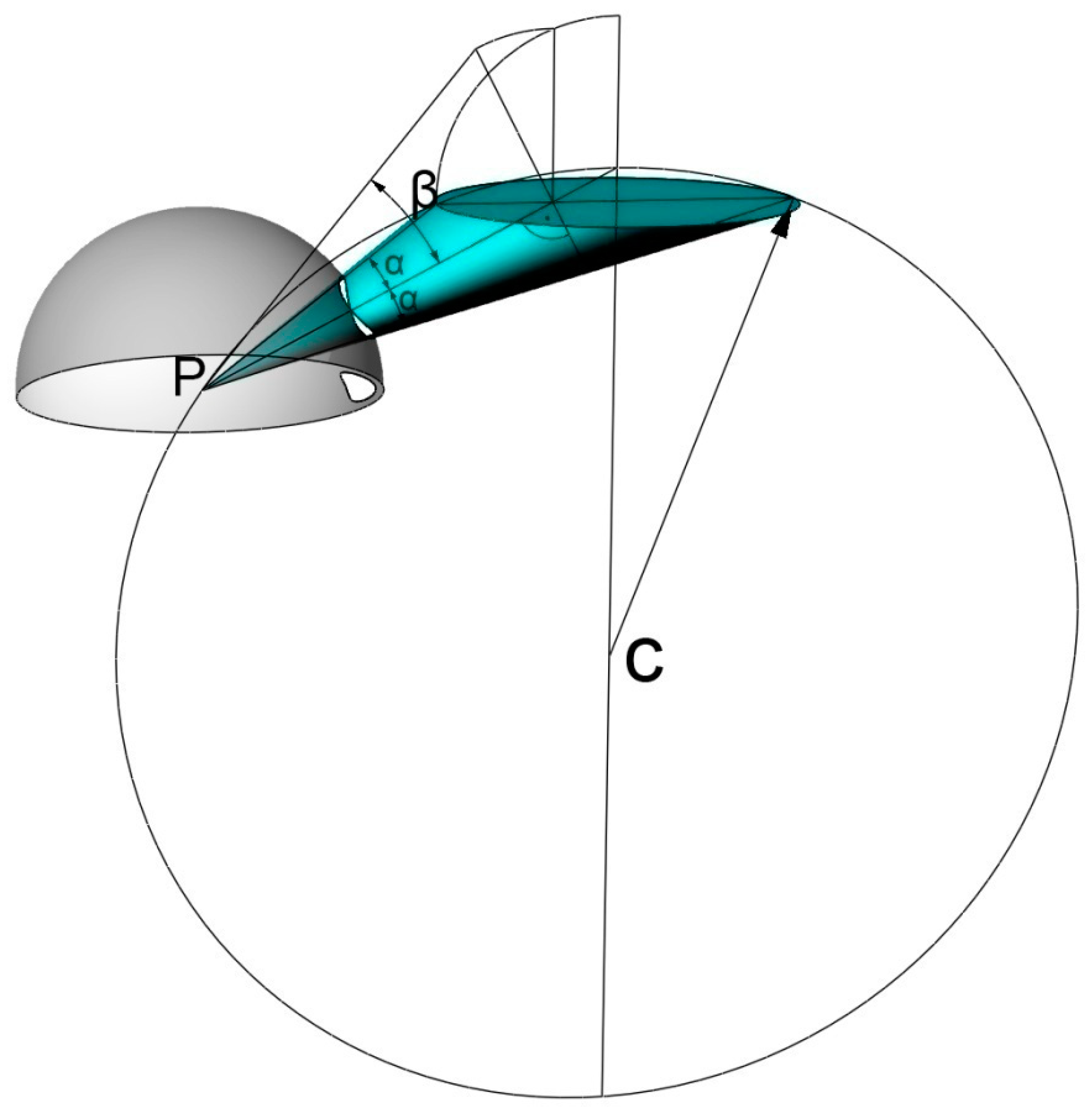 Mathematics 08 02176 g0a6 Mathematics 08 02176 g0a6