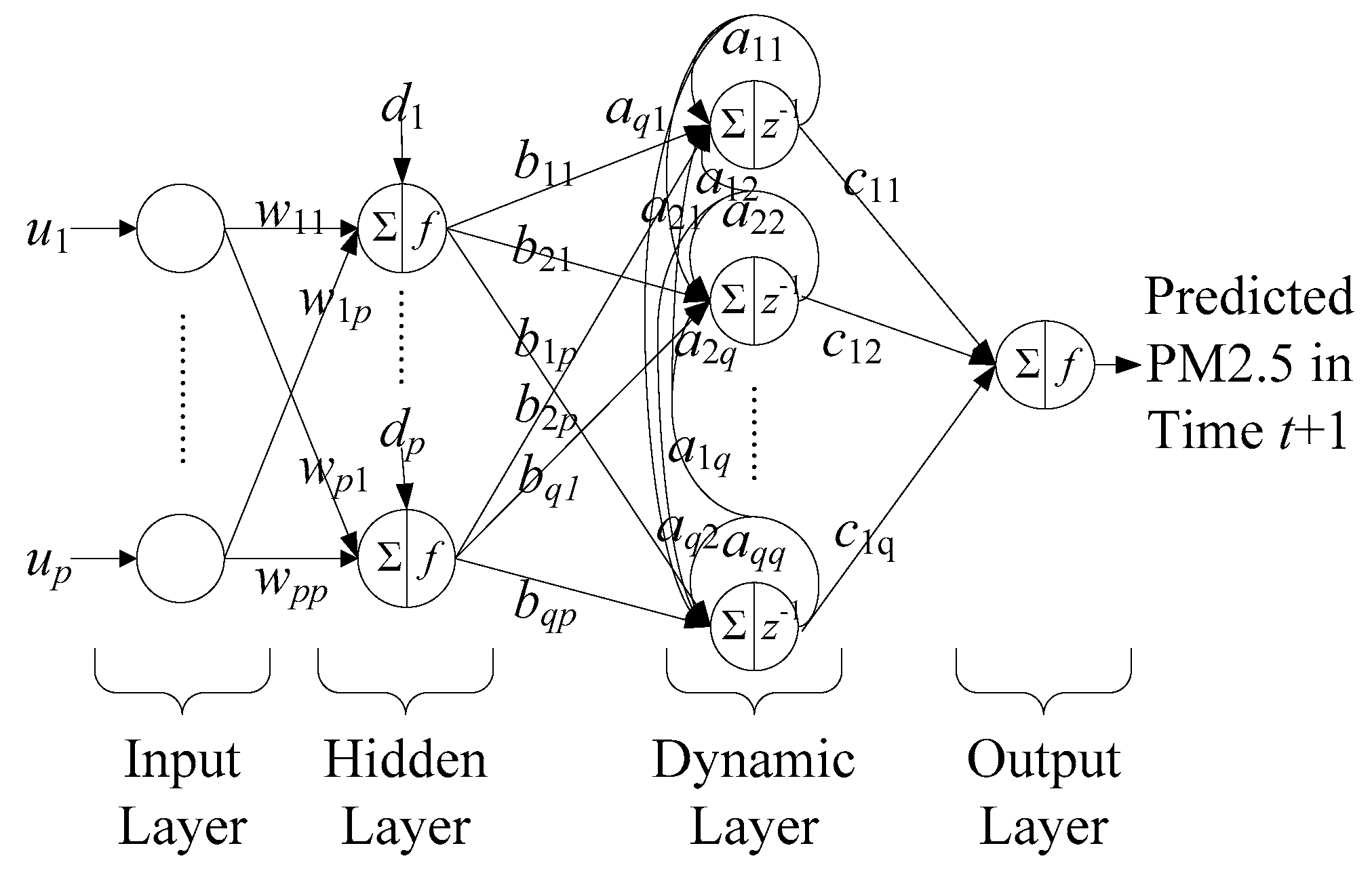 Mathematics 08 02178 g009