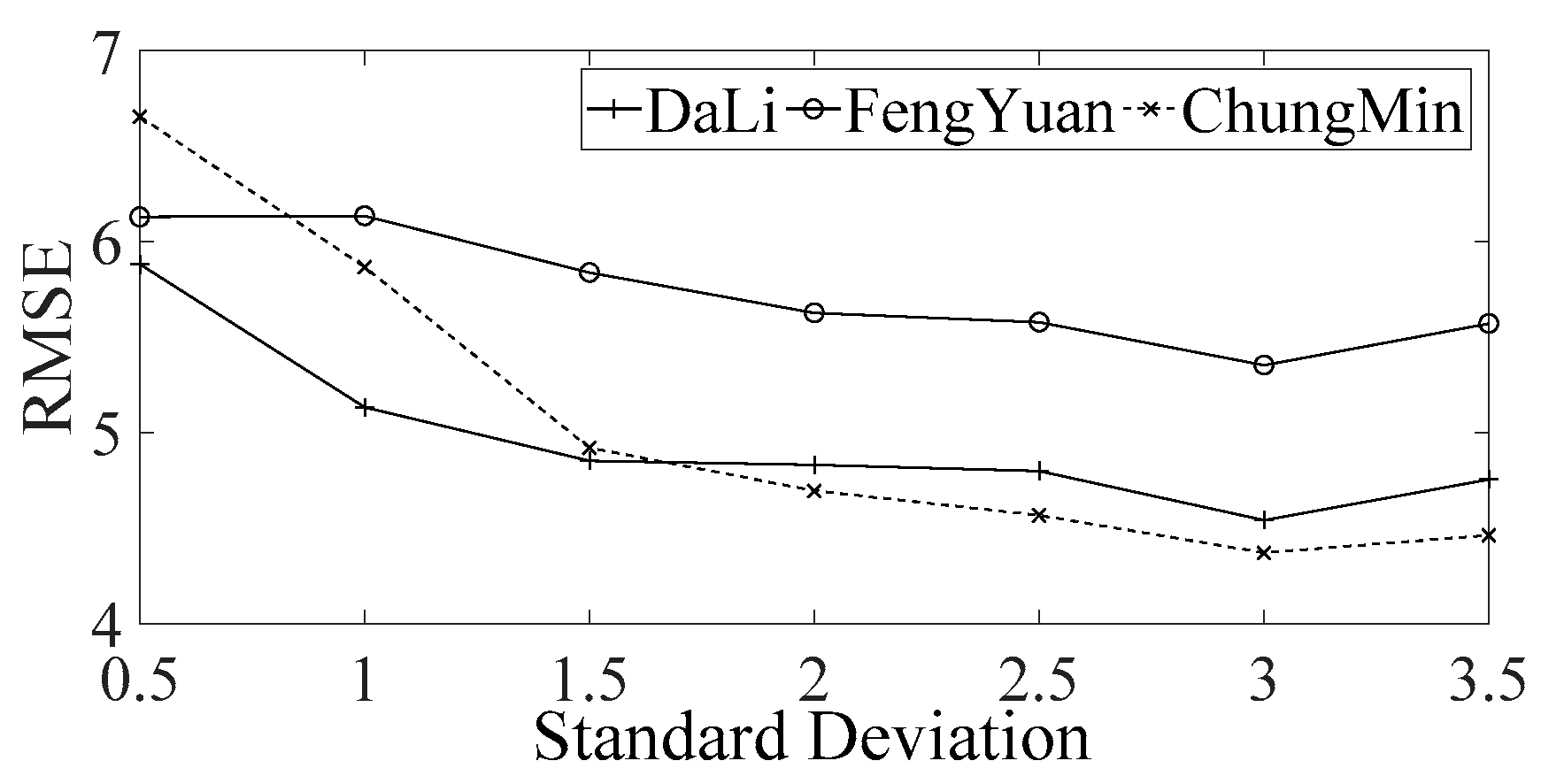 Mathematics 08 02178 g012