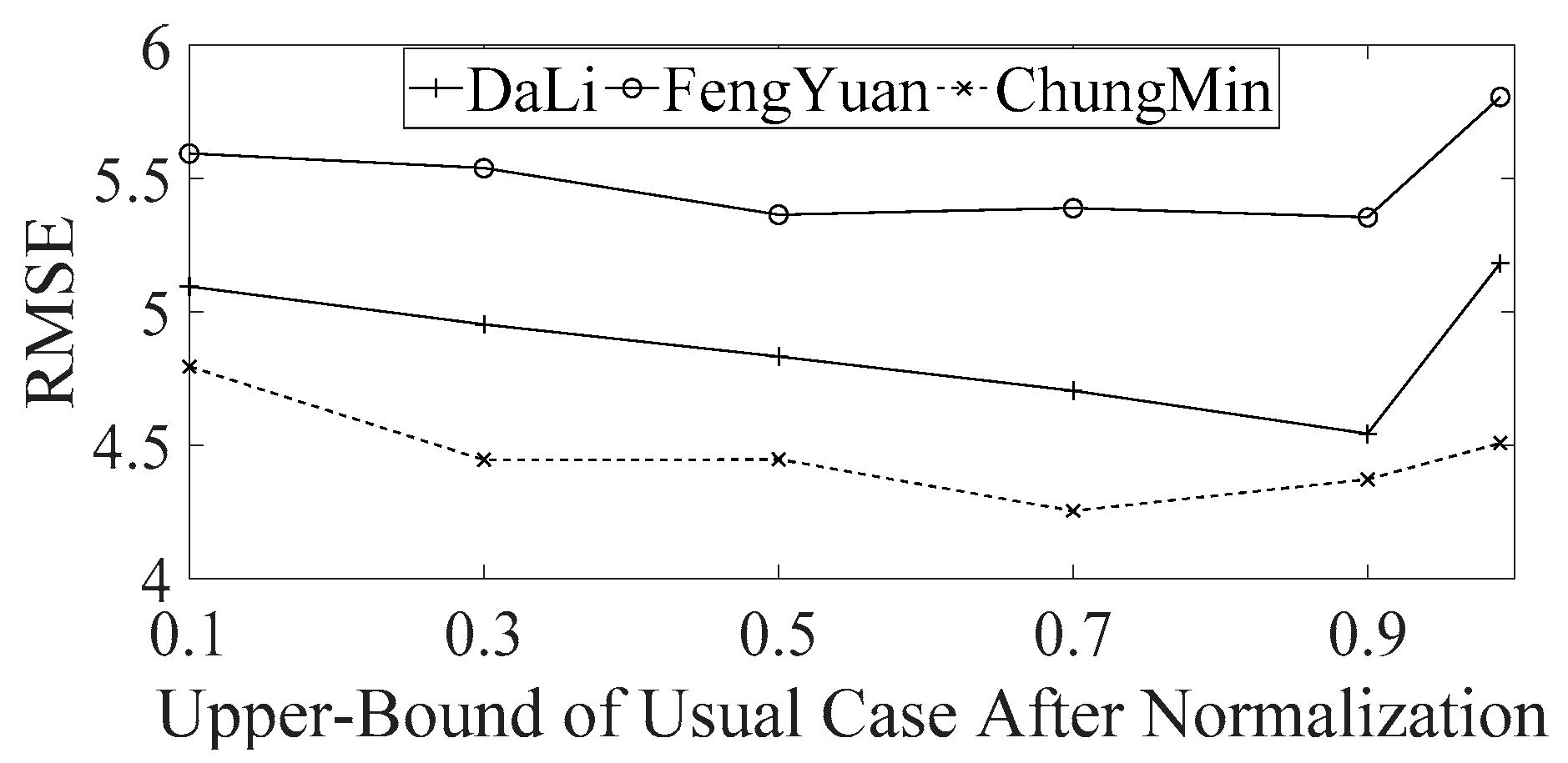 Mathematics 08 02178 g013