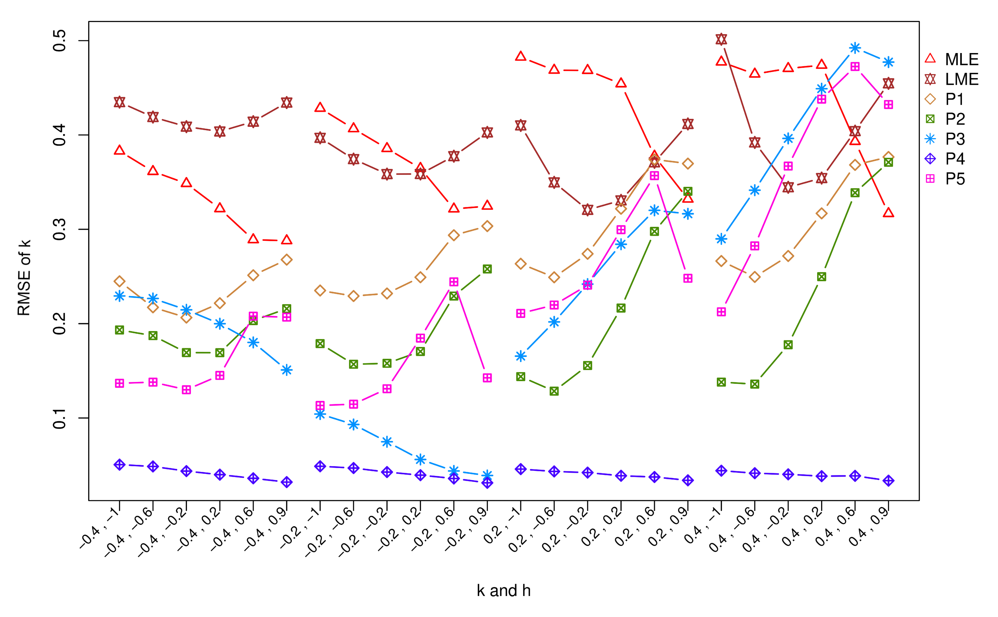Mathematics 08 02180 g003