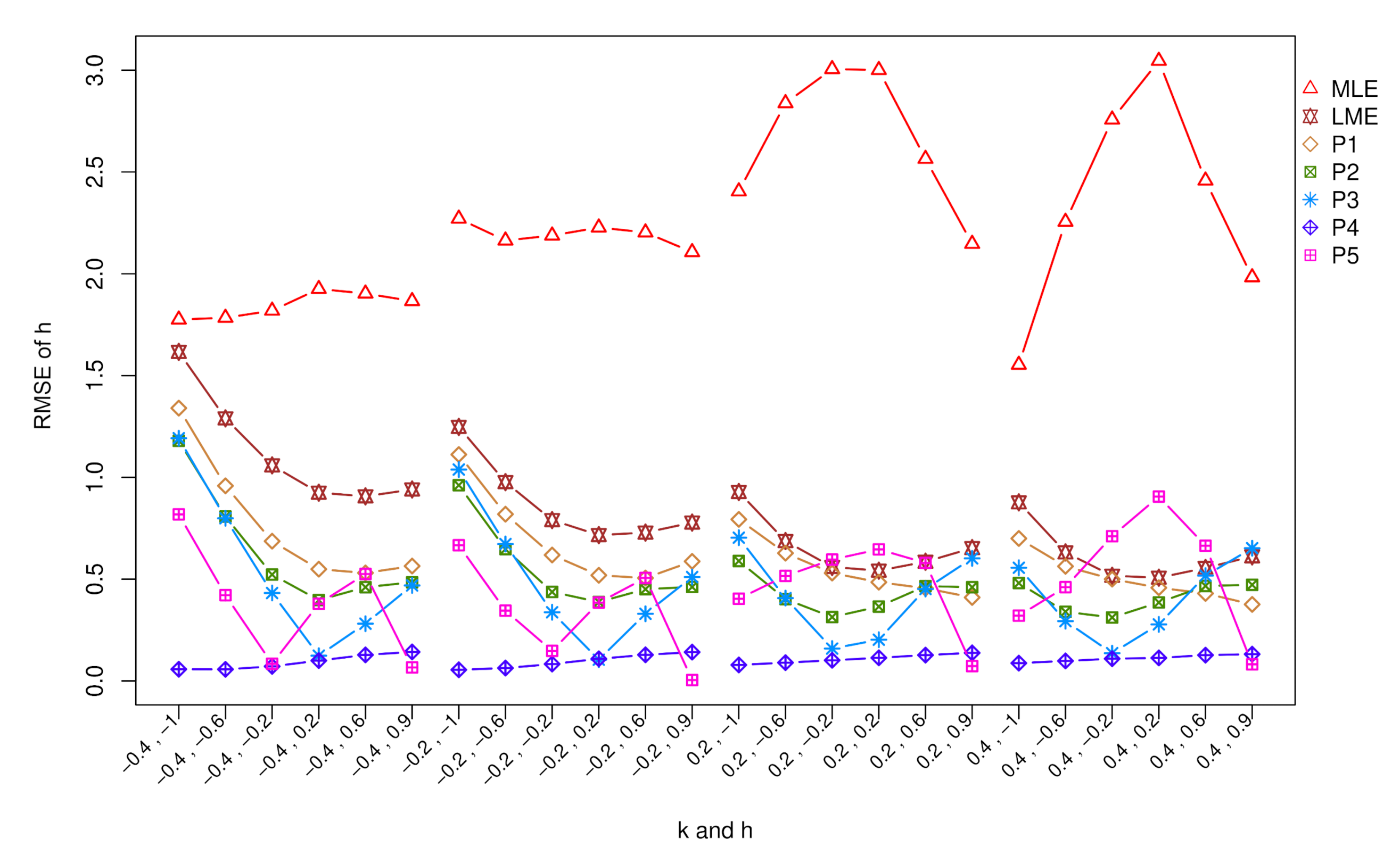 Mathematics 08 02180 g004