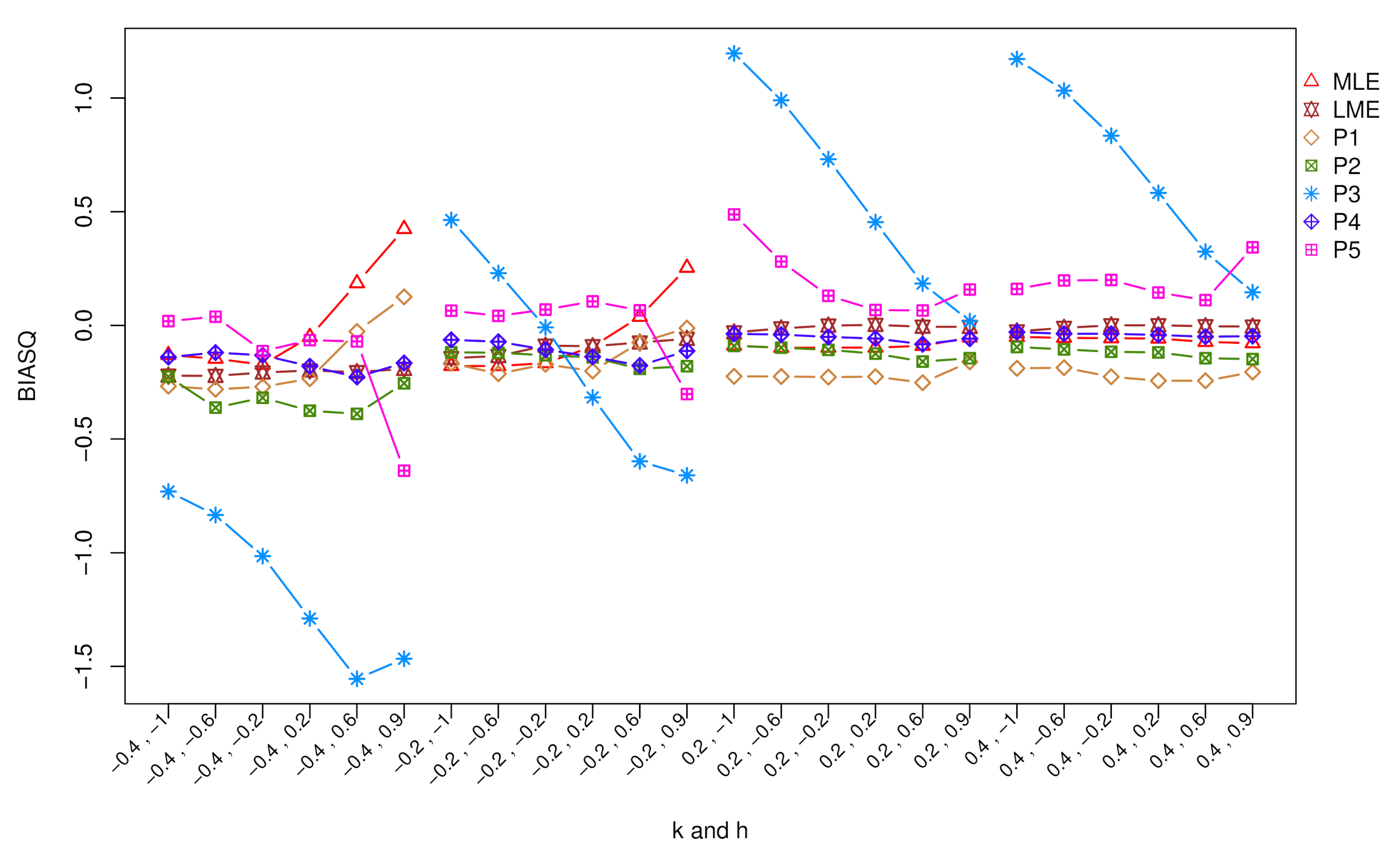 Mathematics 08 02180 g005
