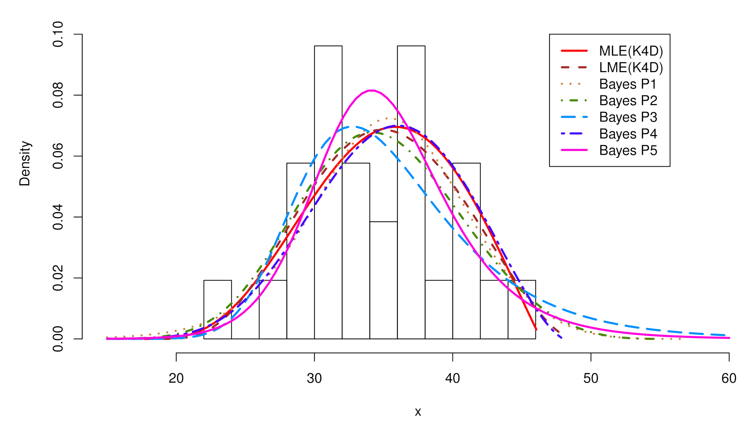 Mathematics 08 02180 g007