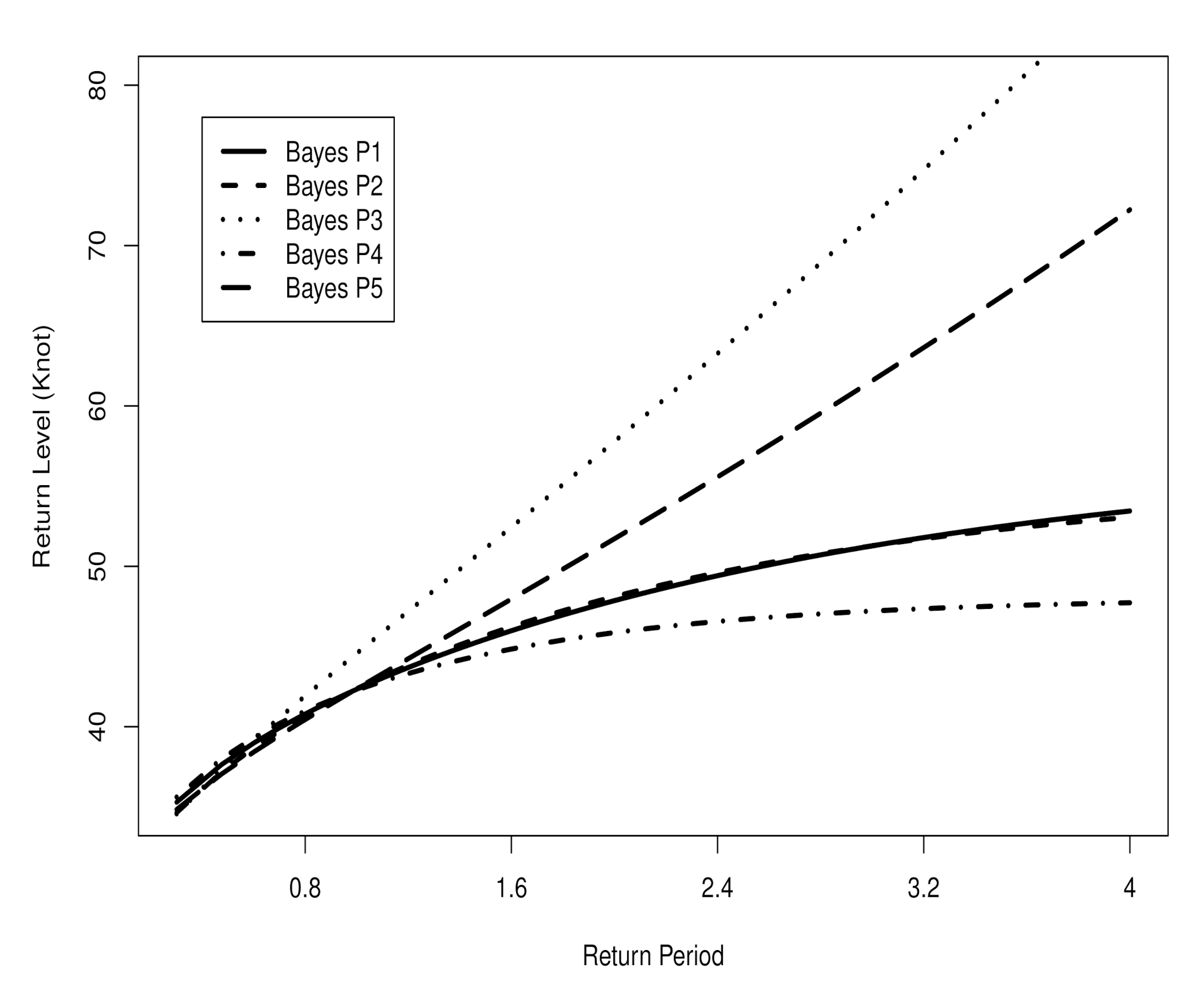 Mathematics 08 02180 g010
